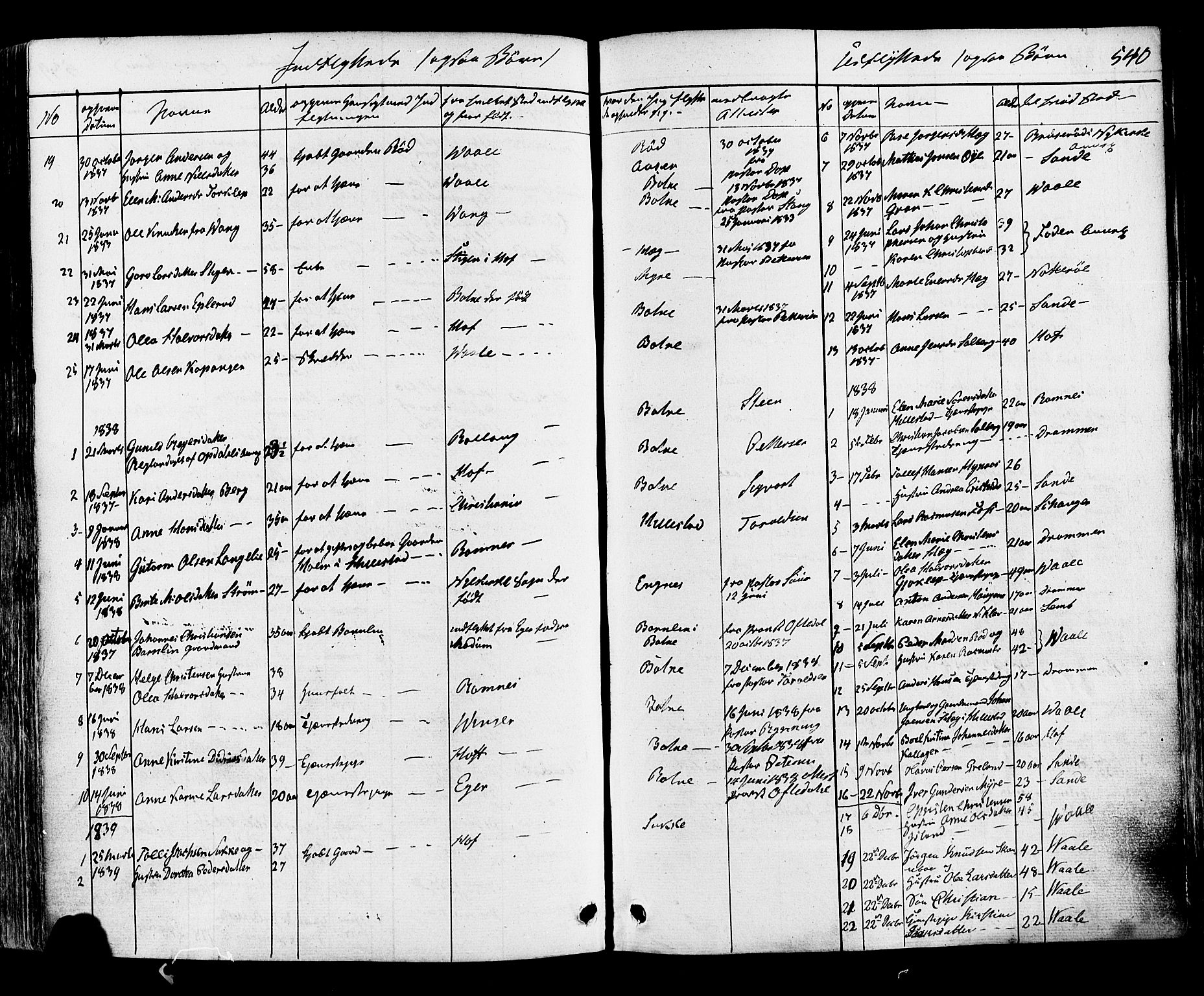 Botne kirkebøker, AV/SAKO-A-340/F/Fa/L0006: Parish register (official) no. I 6, 1836-1877, p. 540