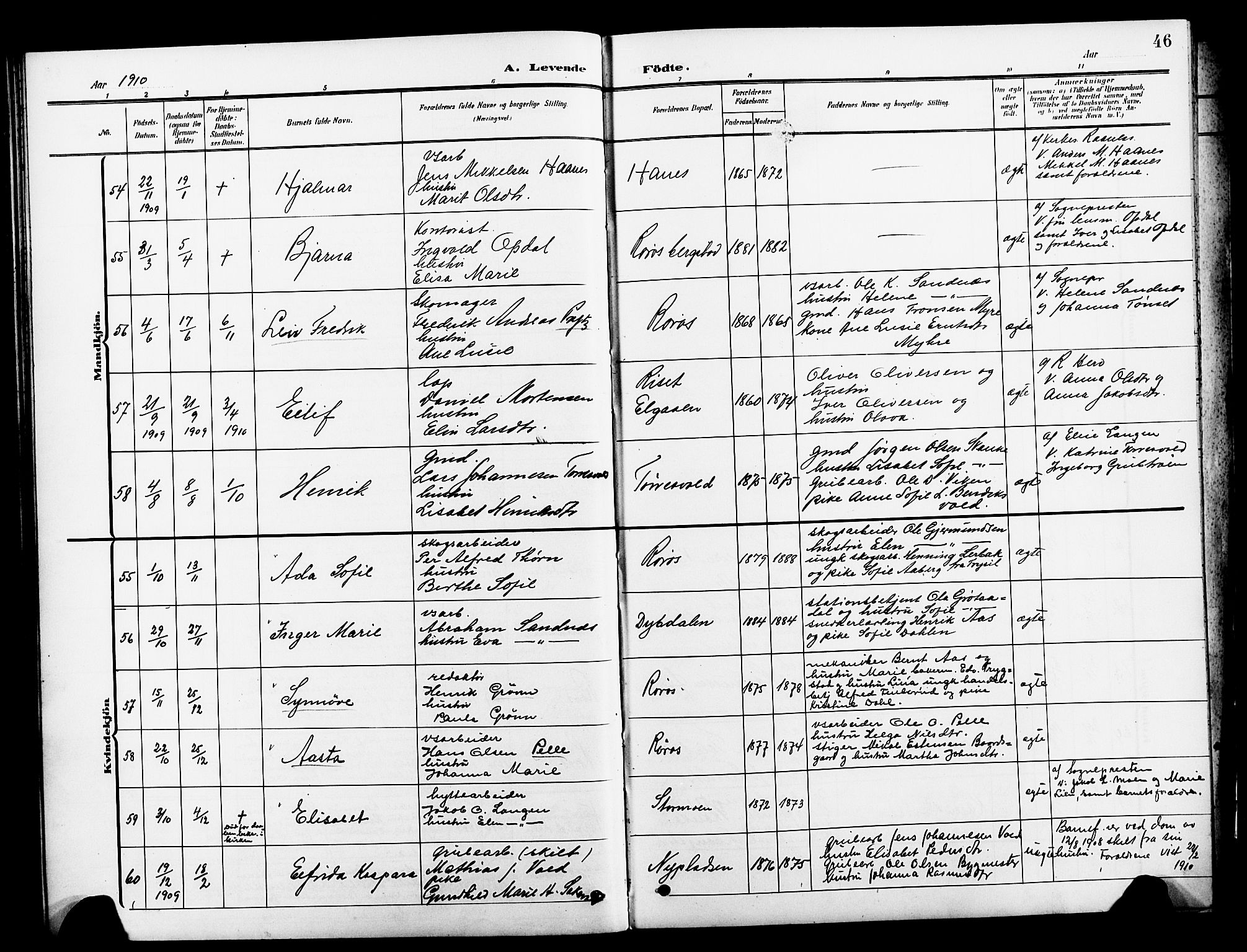 Ministerialprotokoller, klokkerbøker og fødselsregistre - Sør-Trøndelag, AV/SAT-A-1456/681/L0942: Parish register (copy) no. 681C06, 1906-1925, p. 46