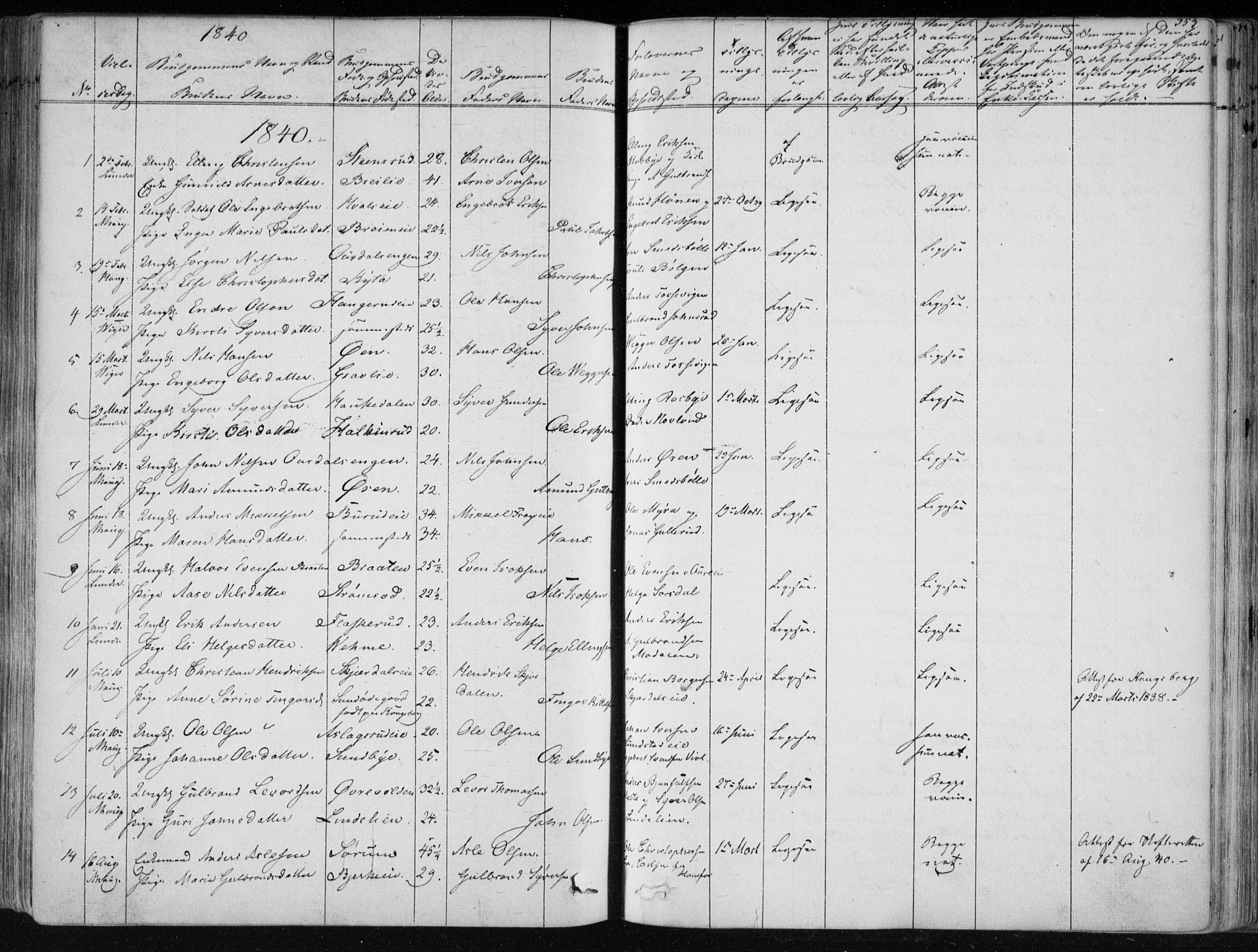 Norderhov kirkebøker, AV/SAKO-A-237/F/Fa/L0010: Parish register (official) no. 10, 1837-1847, p. 353