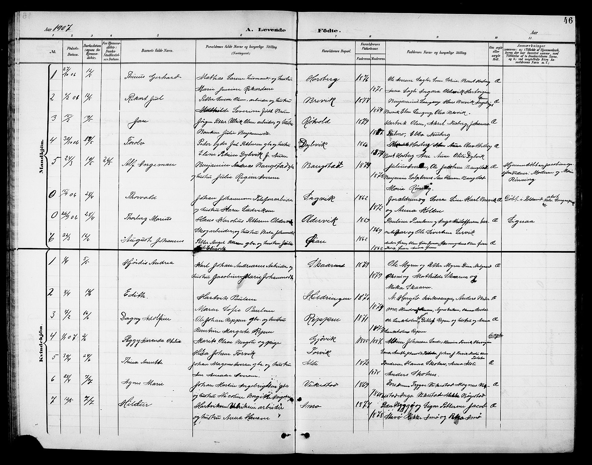 Ministerialprotokoller, klokkerbøker og fødselsregistre - Nordland, SAT/A-1459/810/L0161: Parish register (copy) no. 810C04, 1897-1910, p. 46