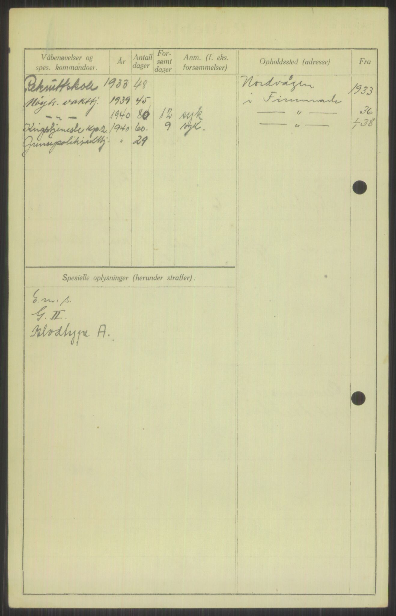 Forsvaret, Varanger bataljon, AV/RA-RAFA-2258/1/D/L0440: Rulleblad for fødte 1892-1912, 1892-1912, p. 1504