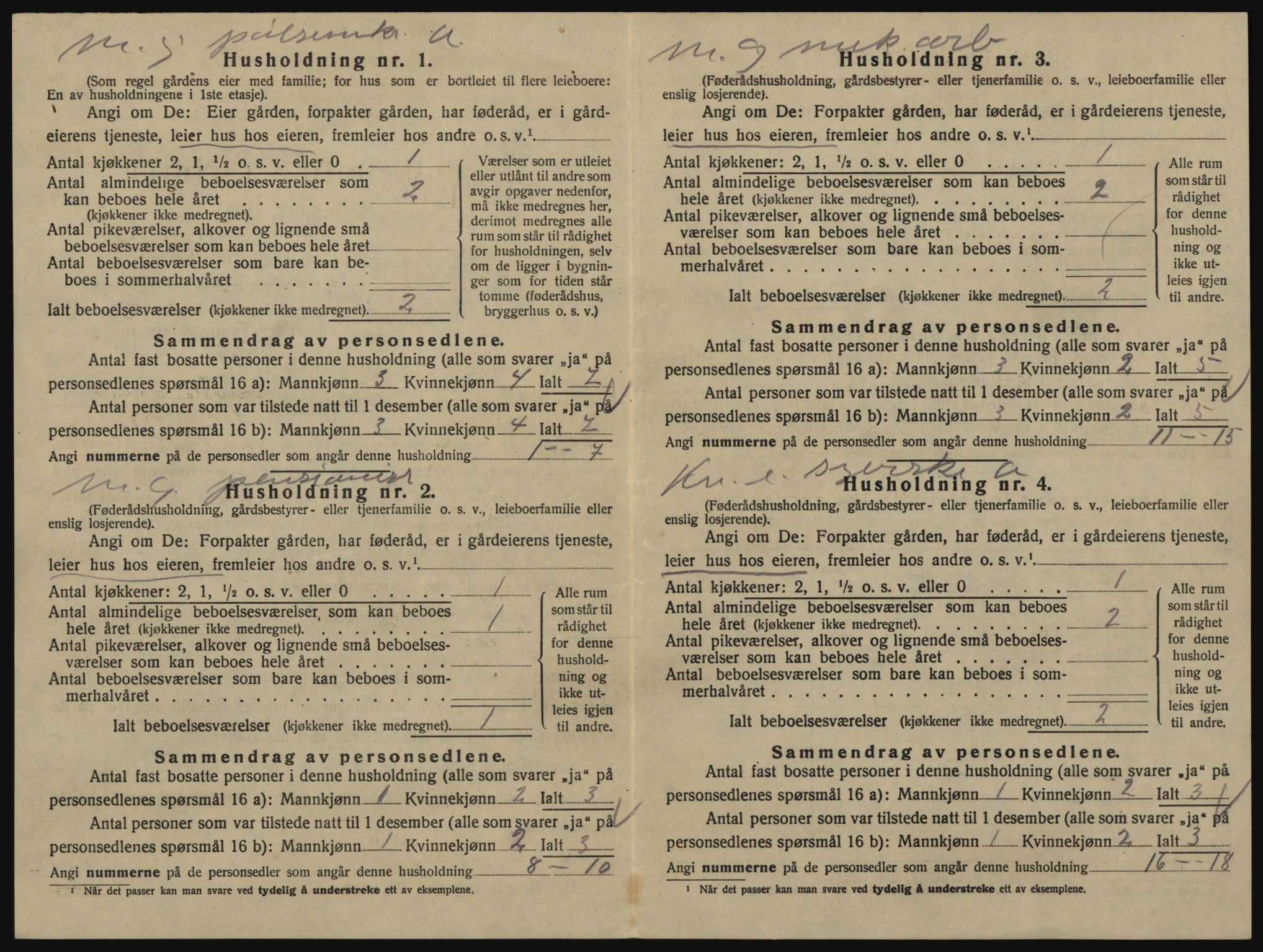 SAO, 1920 census for Glemmen, 1920, p. 2440