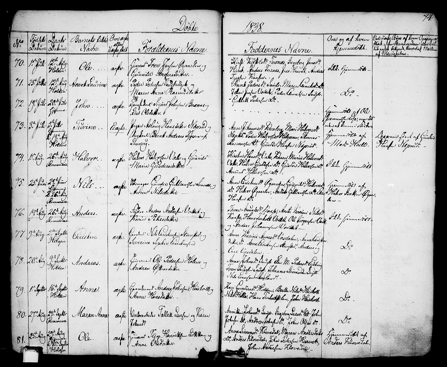 Holla kirkebøker, AV/SAKO-A-272/F/Fa/L0004: Parish register (official) no. 4, 1830-1848, p. 74