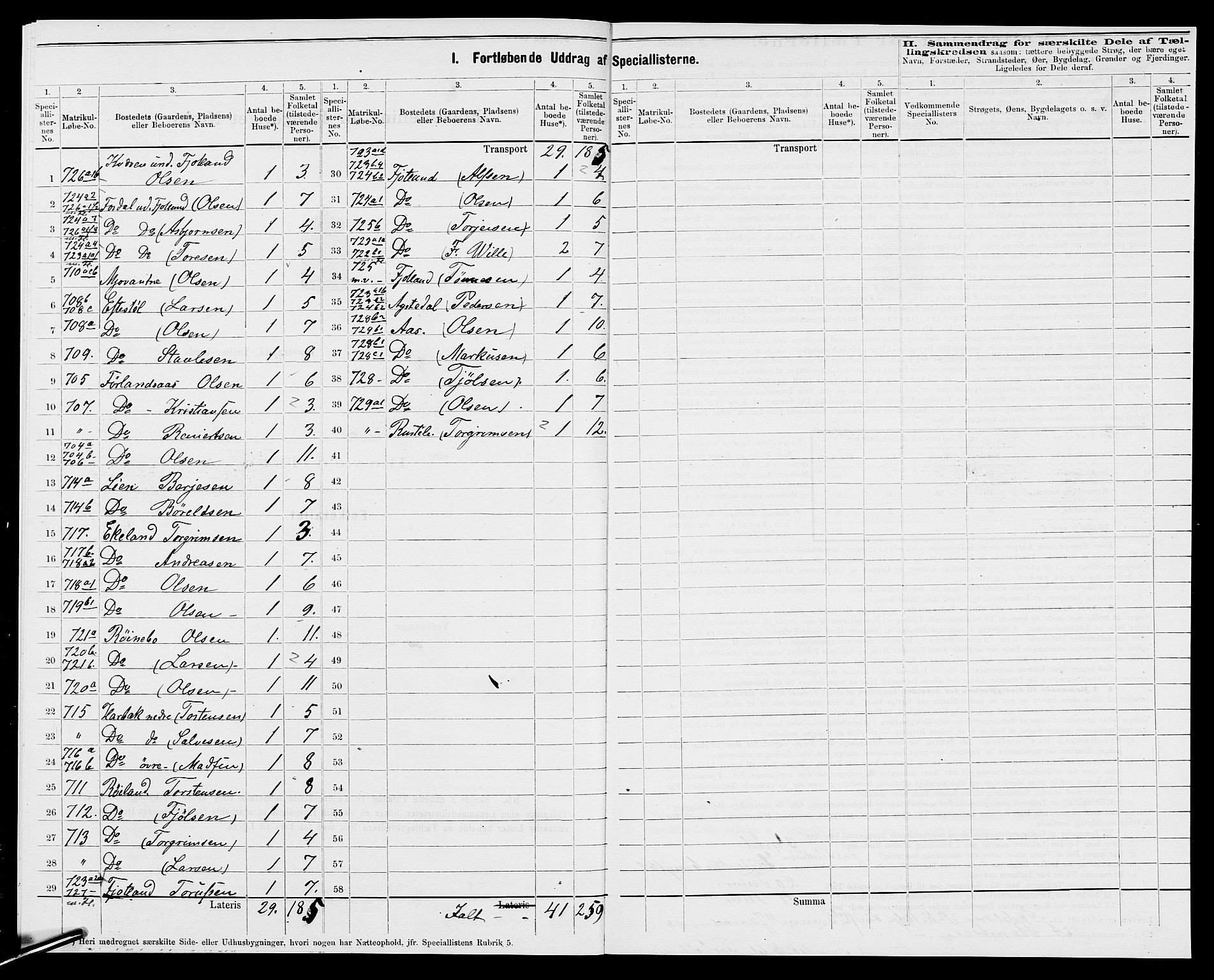 SAK, 1875 census for 1036P Fjotland, 1875, p. 10