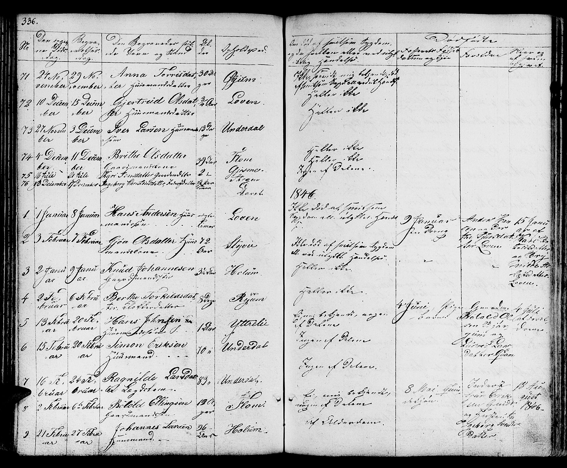 Aurland sokneprestembete, SAB/A-99937/H/Ha/Haa/L0006: Parish register (official) no. A 6, 1821-1859, p. 336