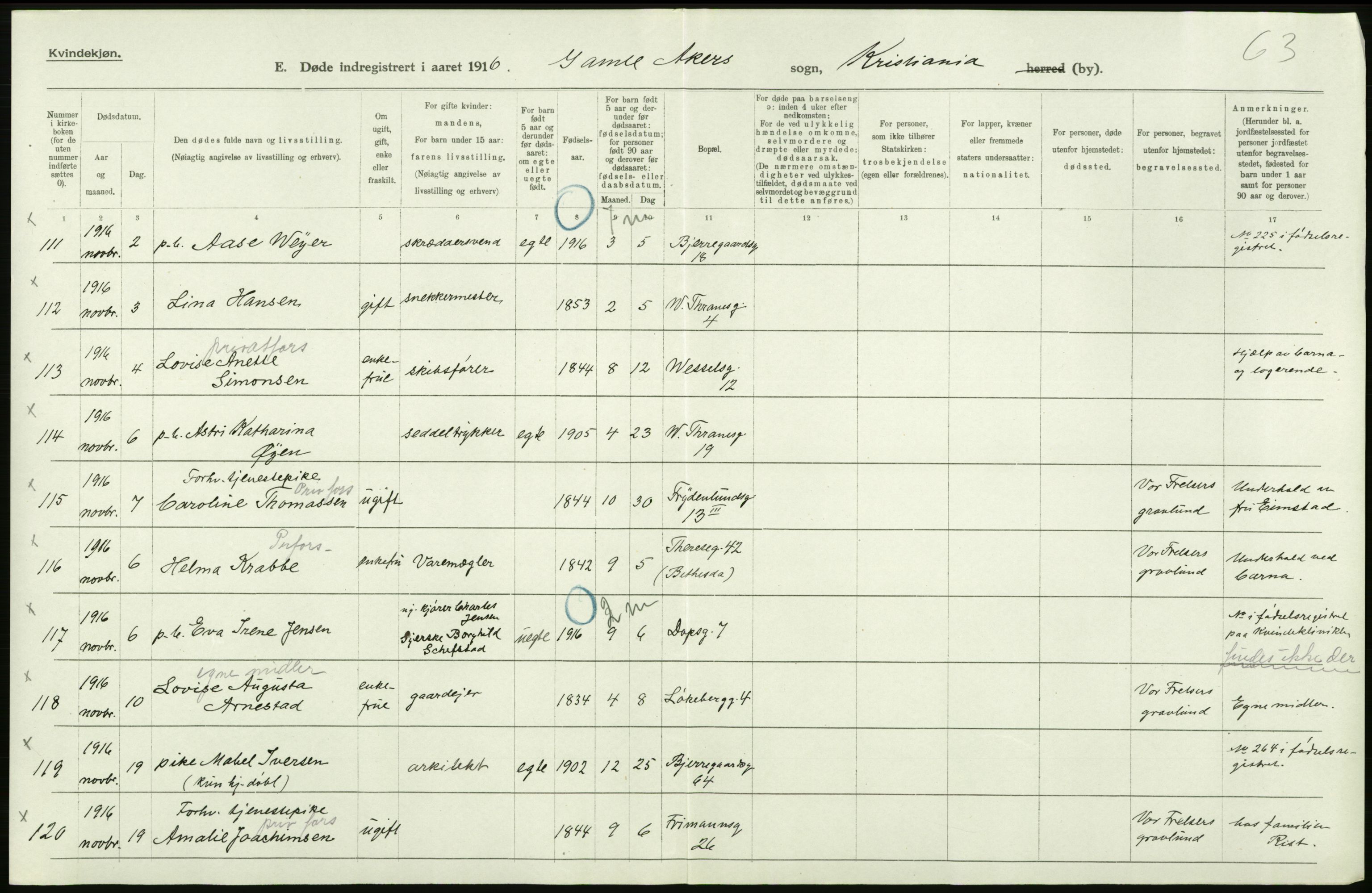 Statistisk sentralbyrå, Sosiodemografiske emner, Befolkning, AV/RA-S-2228/D/Df/Dfb/Dfbf/L0010: Kristiania: Døde, dødfødte., 1916, p. 360