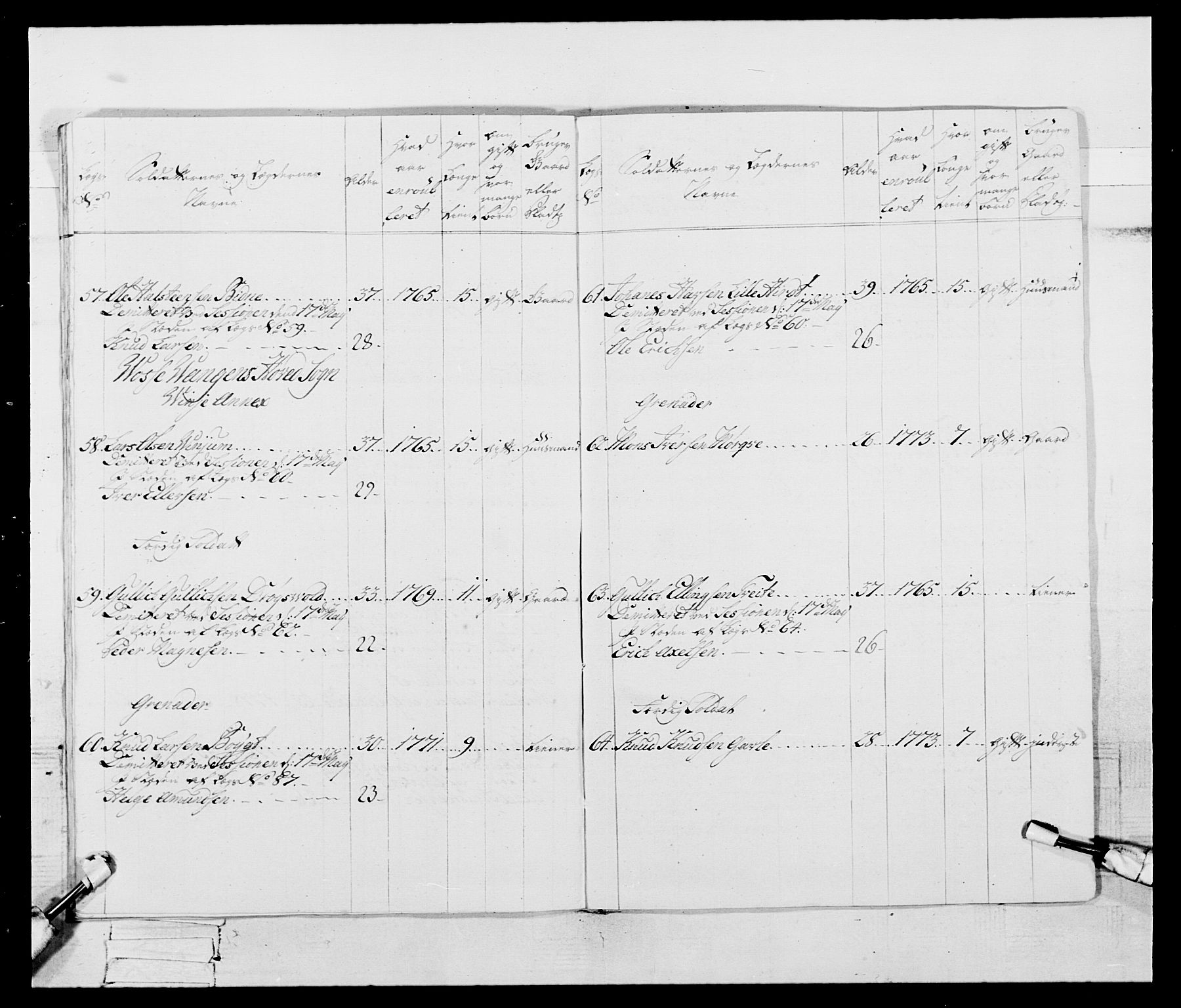 Generalitets- og kommissariatskollegiet, Det kongelige norske kommissariatskollegium, AV/RA-EA-5420/E/Eh/L0095: 2. Bergenhusiske nasjonale infanteriregiment, 1780-1787, p. 267