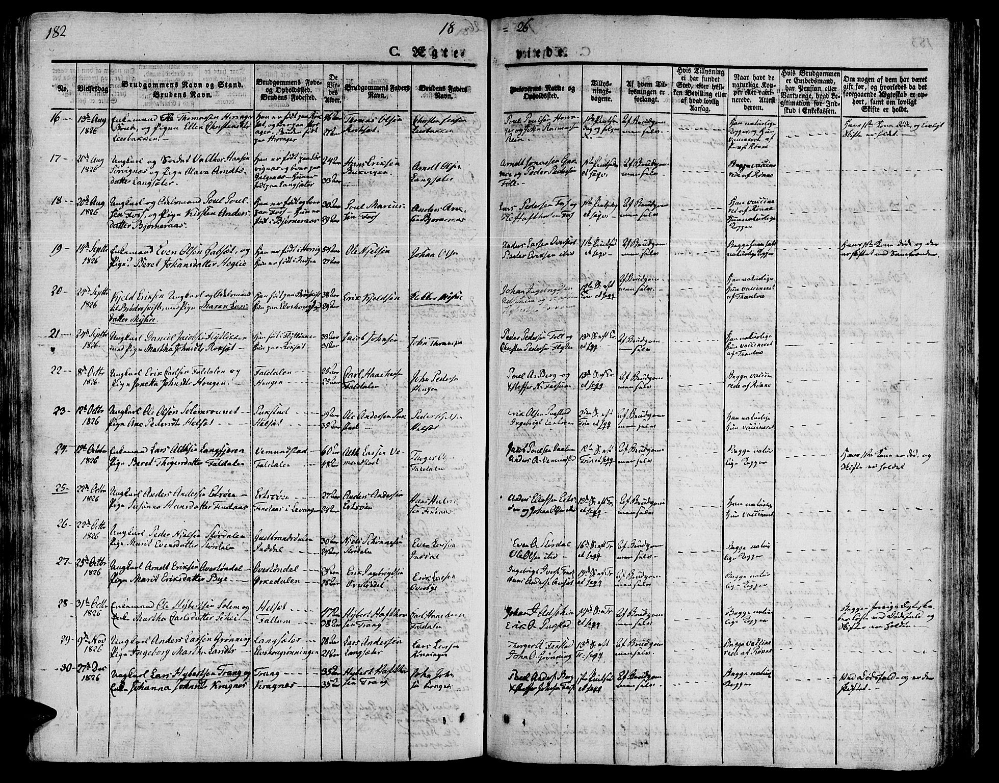 Ministerialprotokoller, klokkerbøker og fødselsregistre - Sør-Trøndelag, SAT/A-1456/646/L0609: Parish register (official) no. 646A07, 1826-1838, p. 182