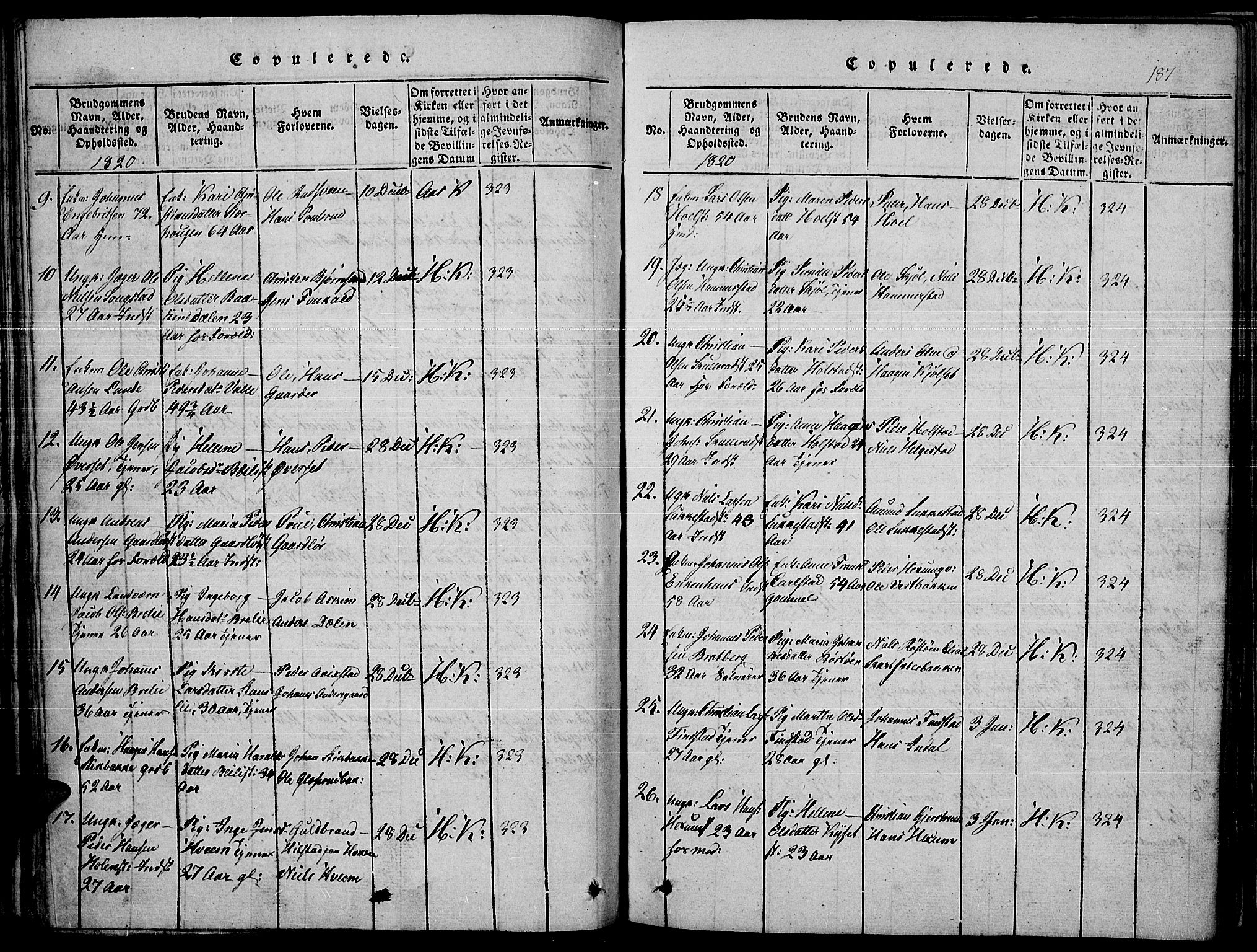 Toten prestekontor, SAH/PREST-102/H/Ha/Haa/L0010: Parish register (official) no. 10, 1820-1828, p. 187
