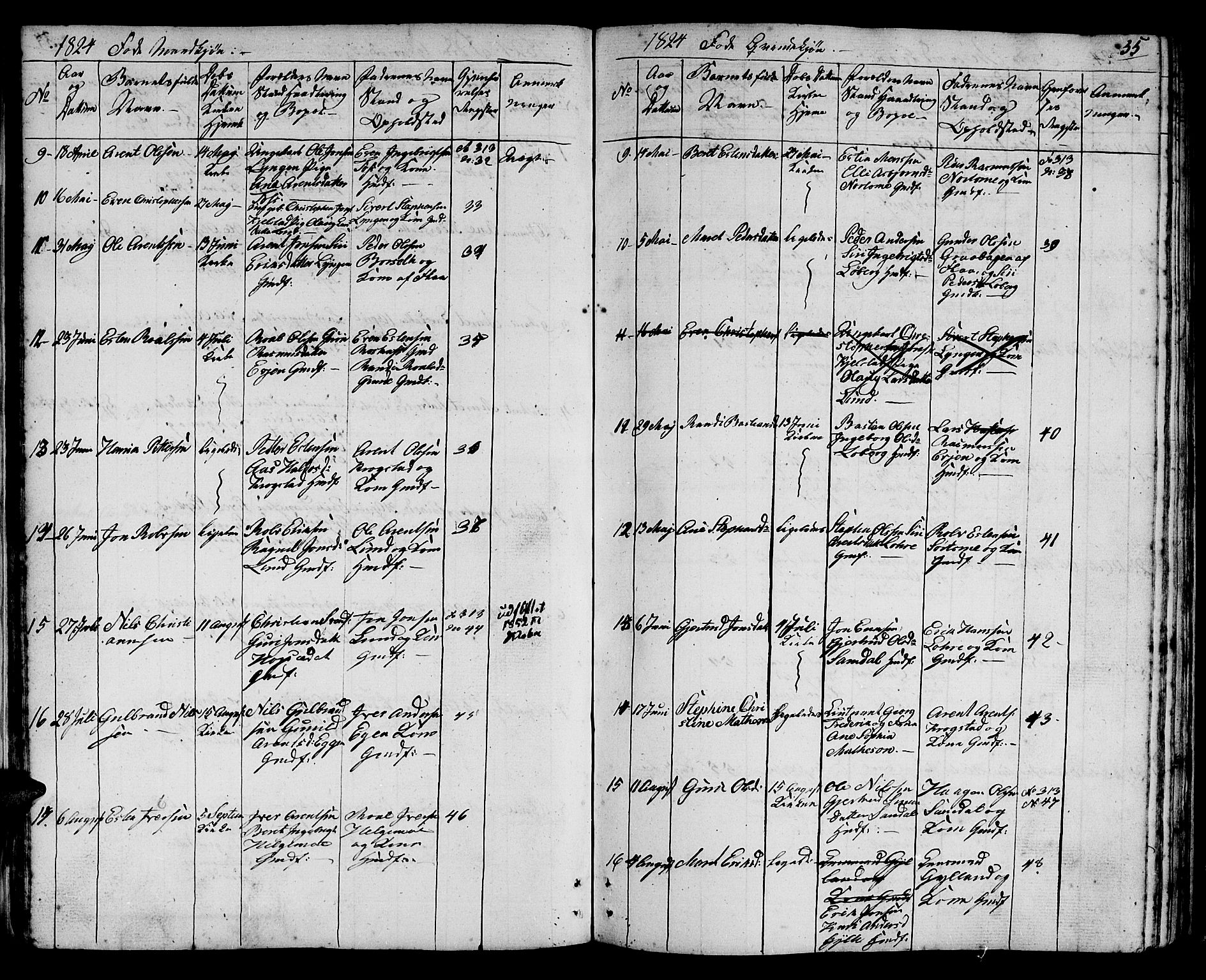 Ministerialprotokoller, klokkerbøker og fødselsregistre - Sør-Trøndelag, SAT/A-1456/692/L1108: Parish register (copy) no. 692C03, 1816-1833, p. 35