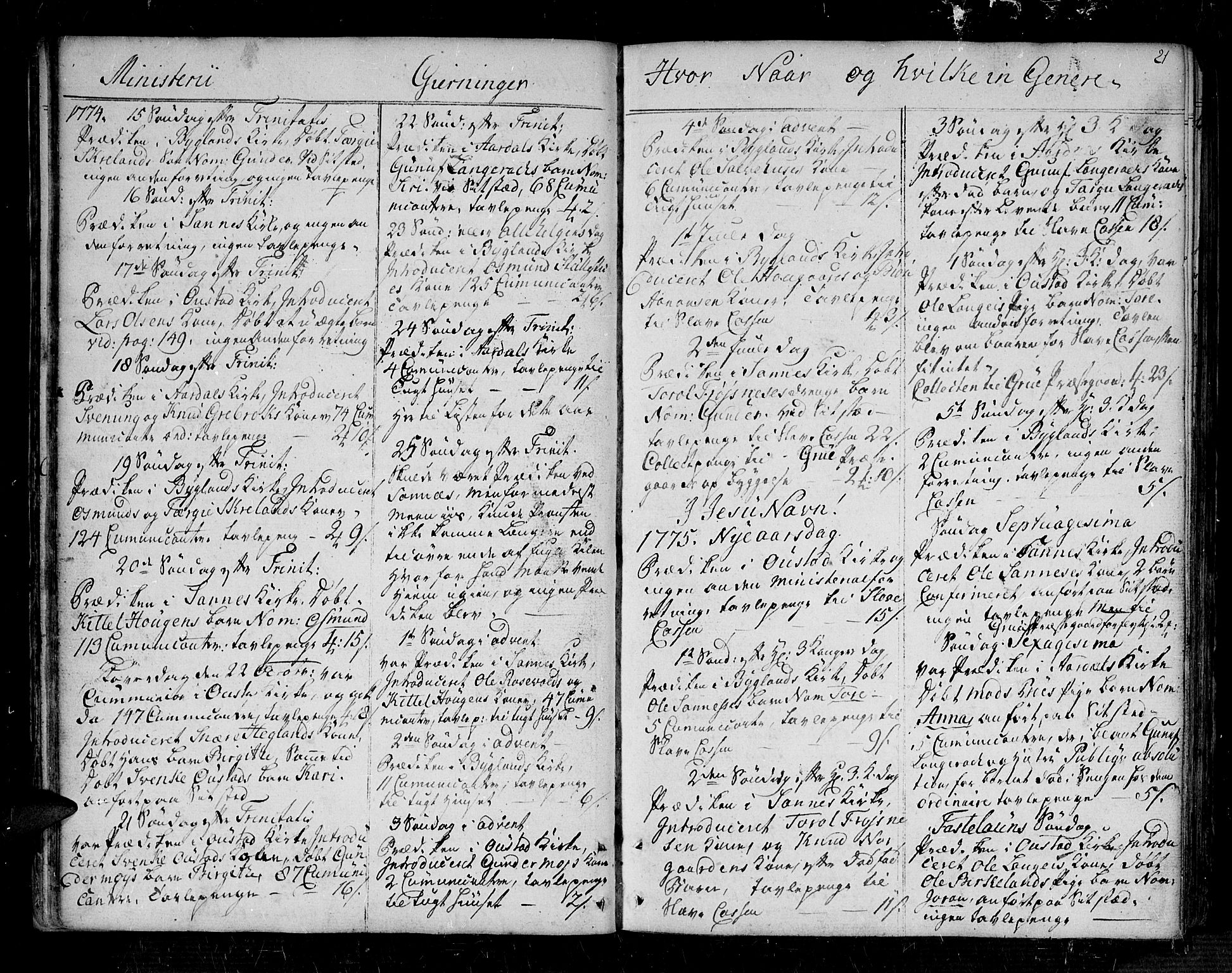 Bygland sokneprestkontor, SAK/1111-0006/F/Fa/Fab/L0002: Parish register (official) no. A 2, 1766-1816, p. 21