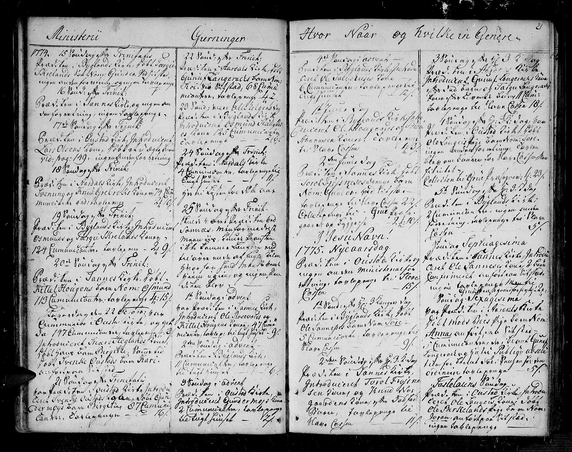 Bygland sokneprestkontor, AV/SAK-1111-0006/F/Fa/Fab/L0002: Parish register (official) no. A 2, 1766-1816, p. 21