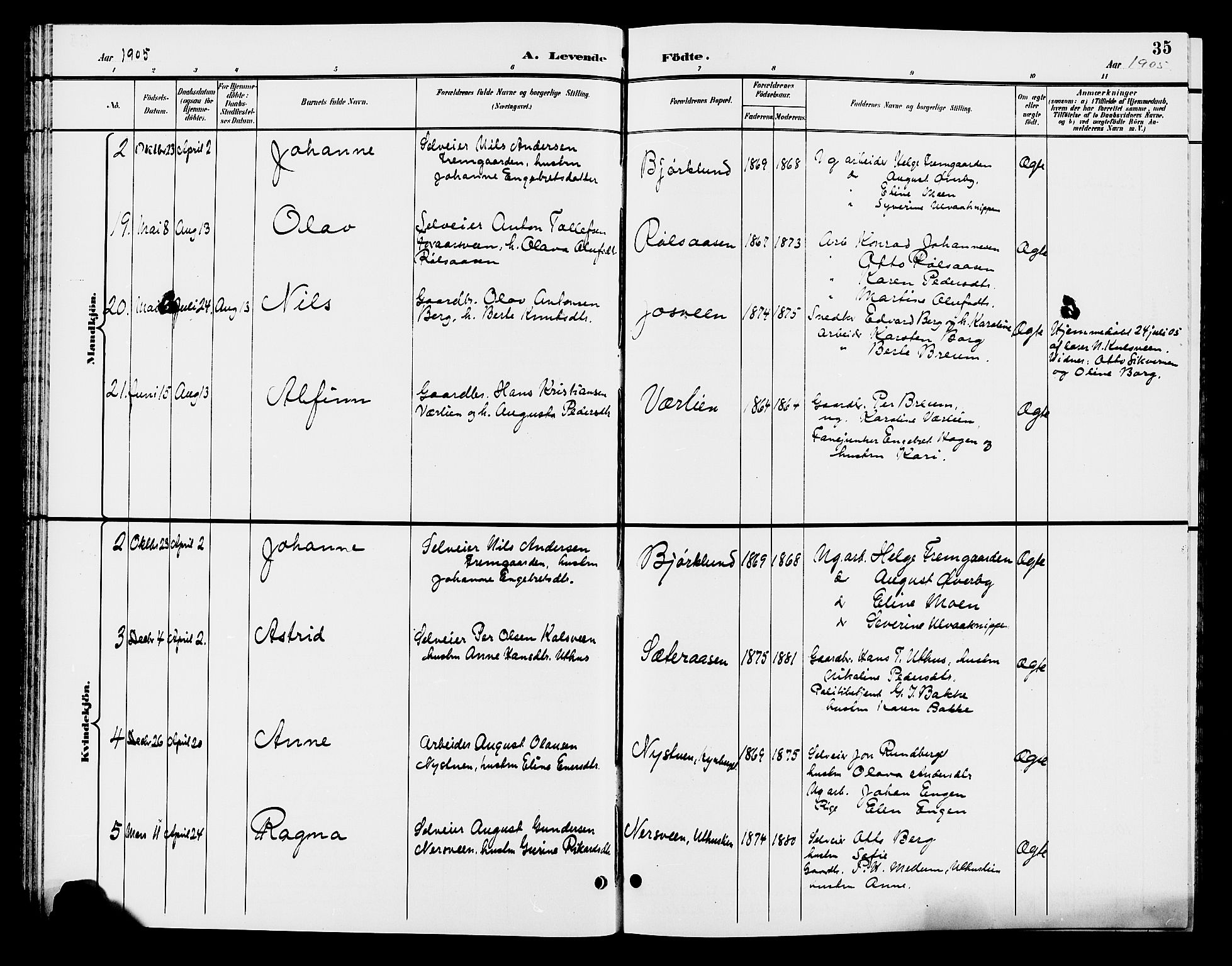 Elverum prestekontor, AV/SAH-PREST-044/H/Ha/Hab/L0006: Parish register (copy) no. 6, 1896-1907, p. 35