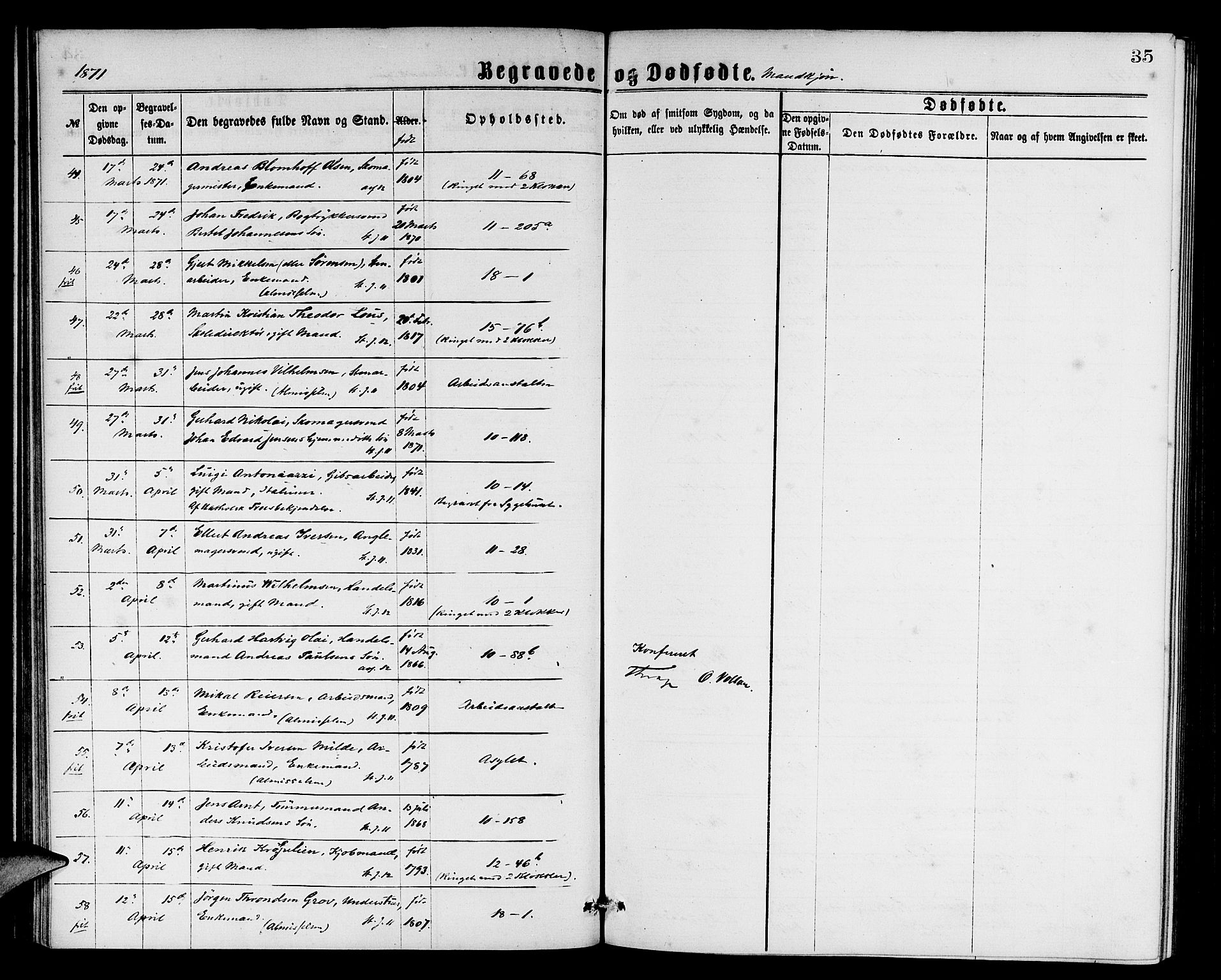 Domkirken sokneprestembete, AV/SAB-A-74801/H/Hab/L0040: Parish register (copy) no. E 4, 1868-1877, p. 35