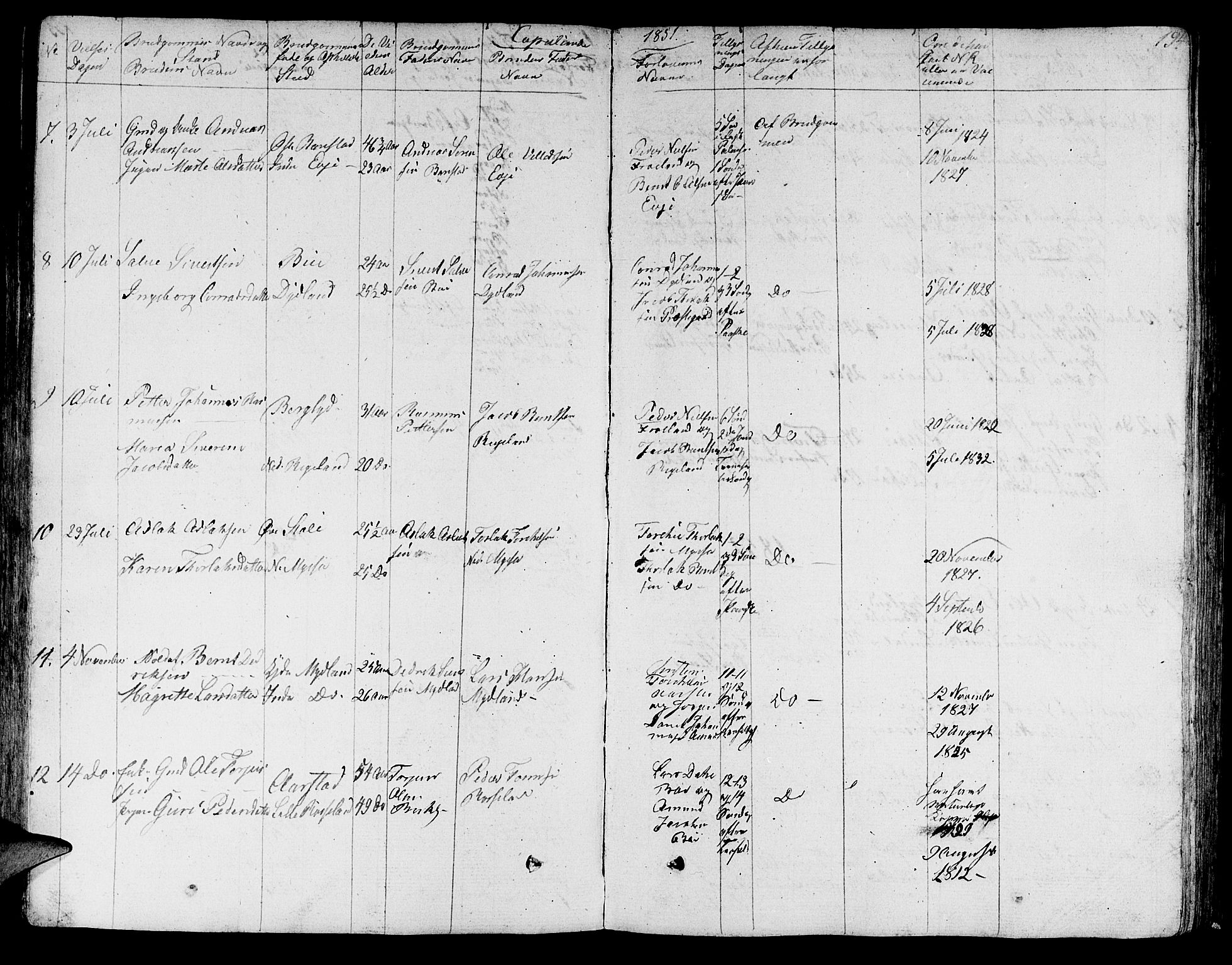 Sokndal sokneprestkontor, AV/SAST-A-101808: Parish register (copy) no. B 2, 1849-1865, p. 194