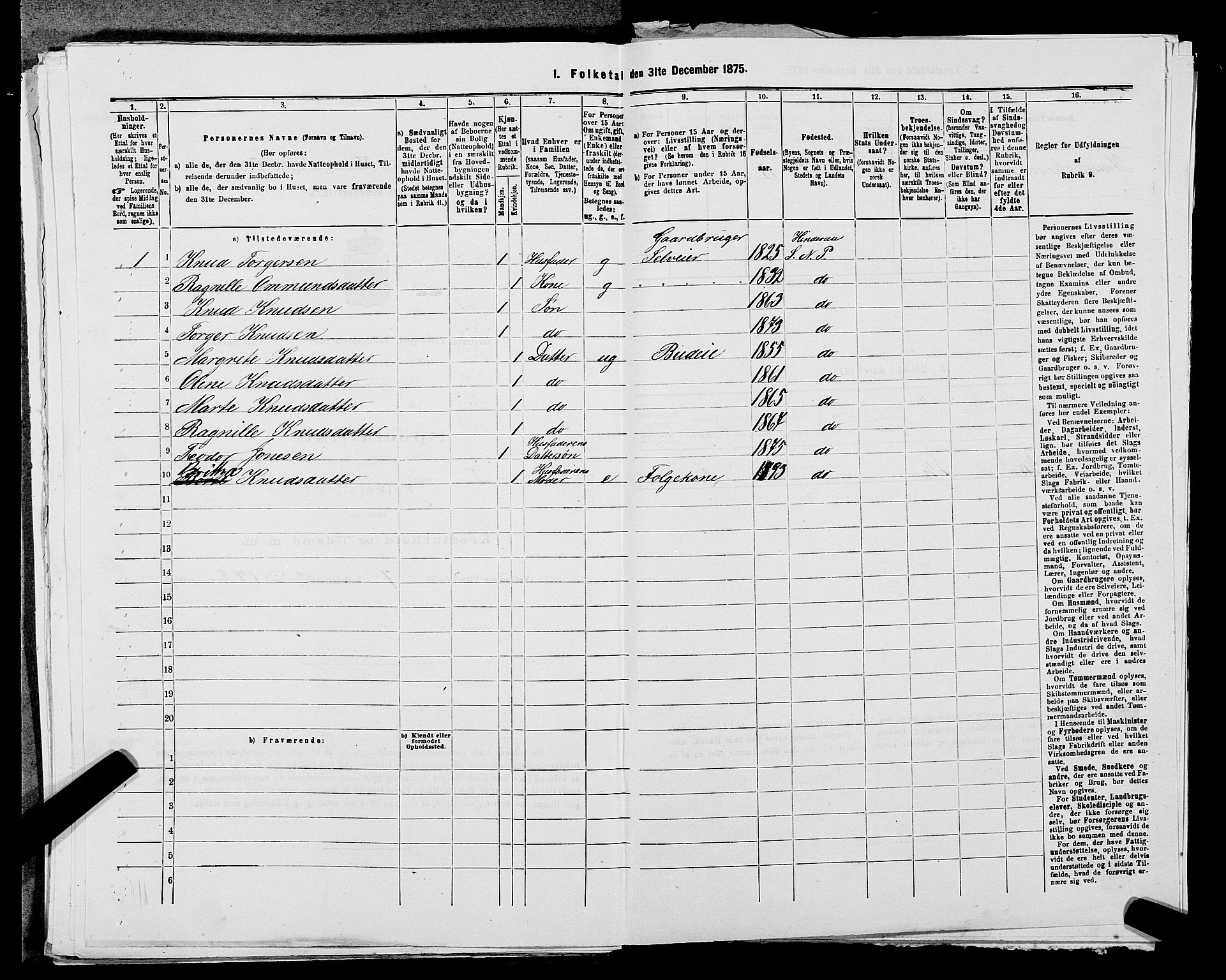 SAST, 1875 census for 1139P Nedstrand, 1875, p. 115