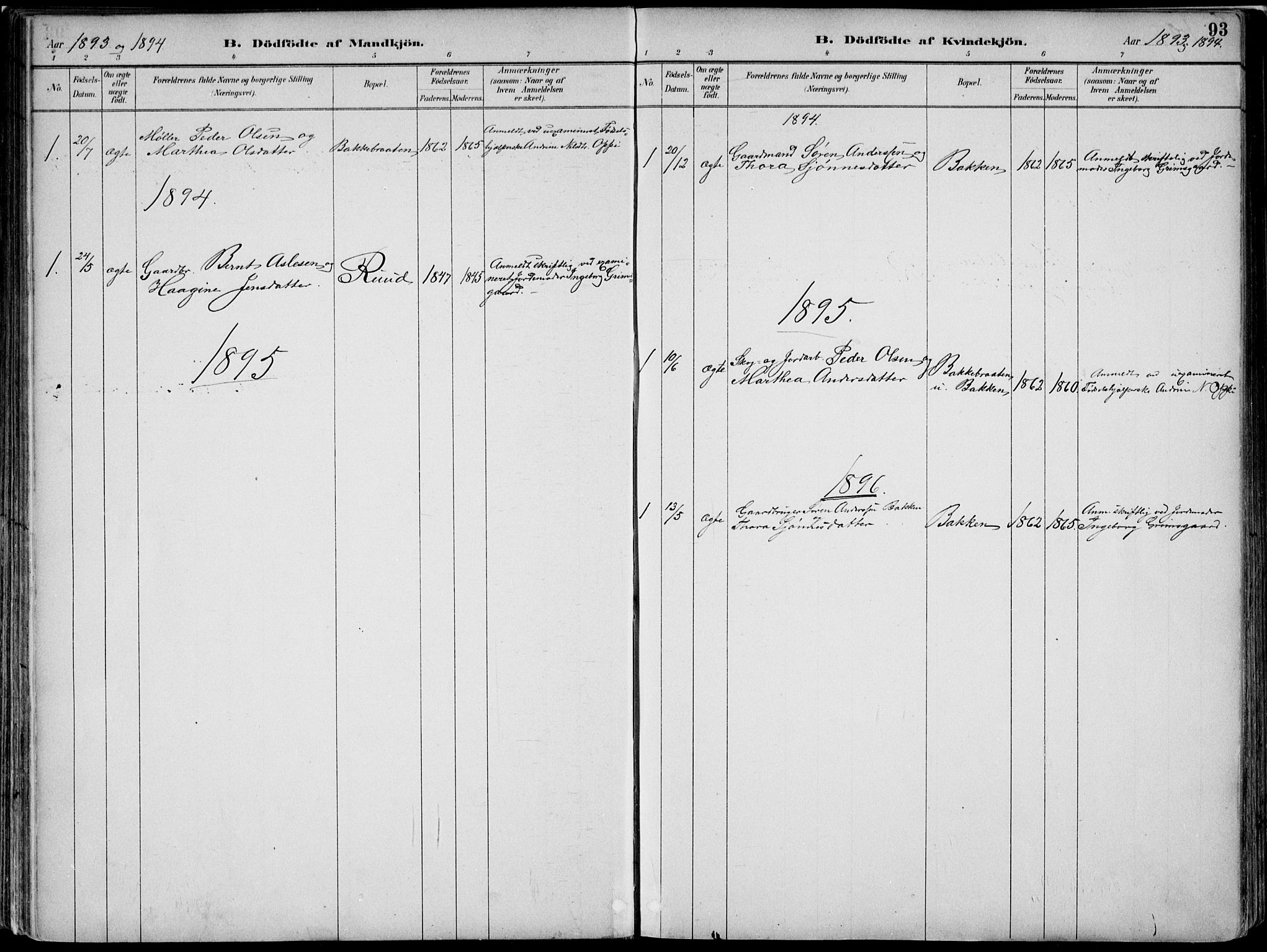 Nord-Odal prestekontor, SAH/PREST-032/H/Ha/Haa/L0008: Parish register (official) no. 8, 1886-1901, p. 93