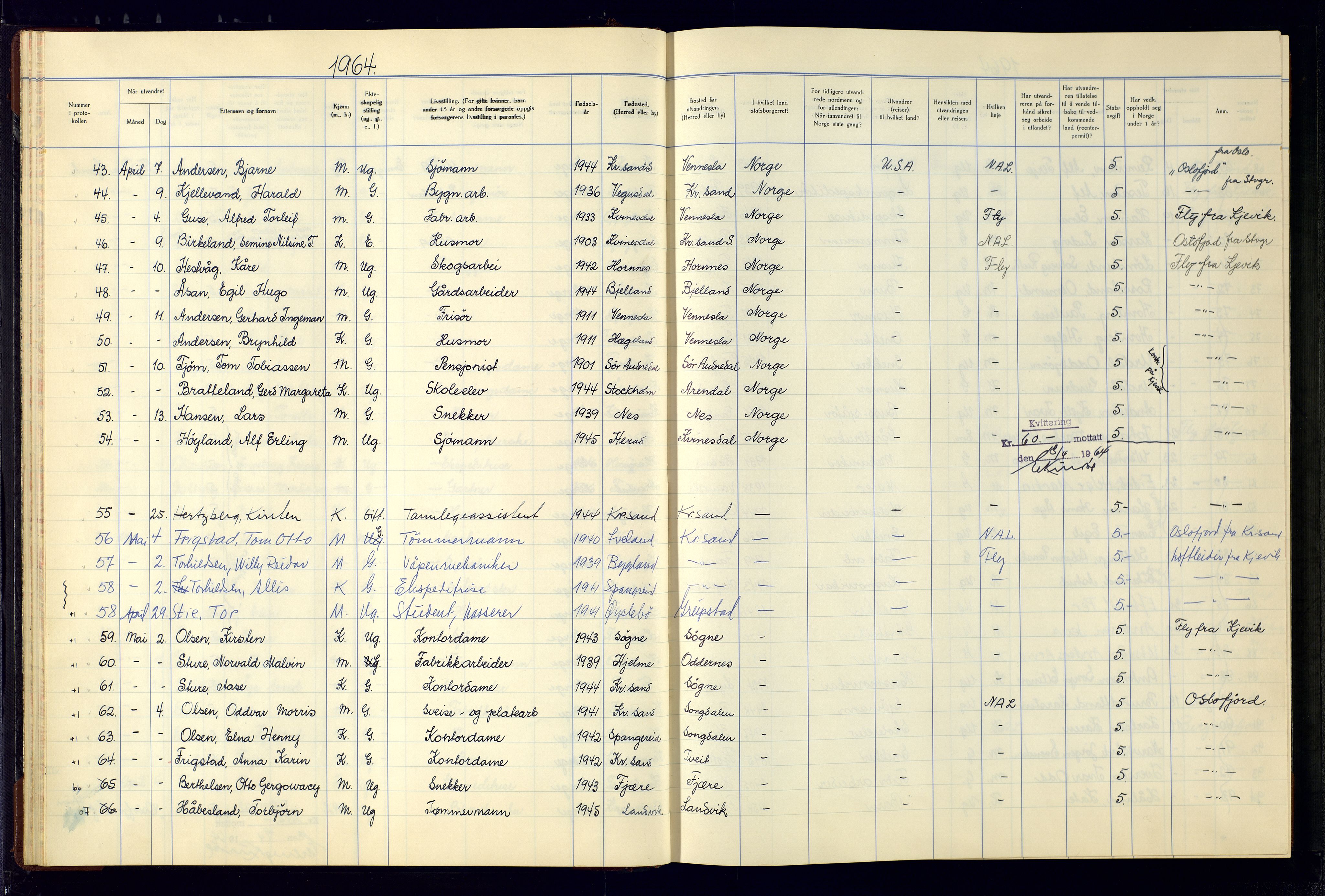 Kristiansand politikammer - 2, AV/SAK-1243-0009/K/Kb/Kba/L0902: Emigrantprotokoll, 1961-1974, p. 30