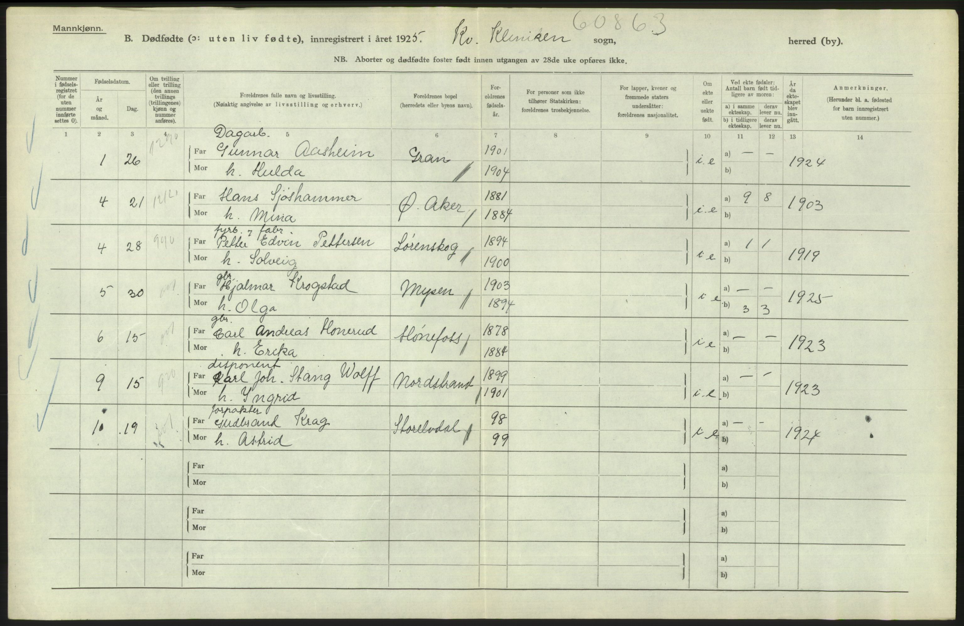 Statistisk sentralbyrå, Sosiodemografiske emner, Befolkning, AV/RA-S-2228/D/Df/Dfc/Dfce/L0010: Oslo: Døde kvinner, dødfødte, 1925, p. 122