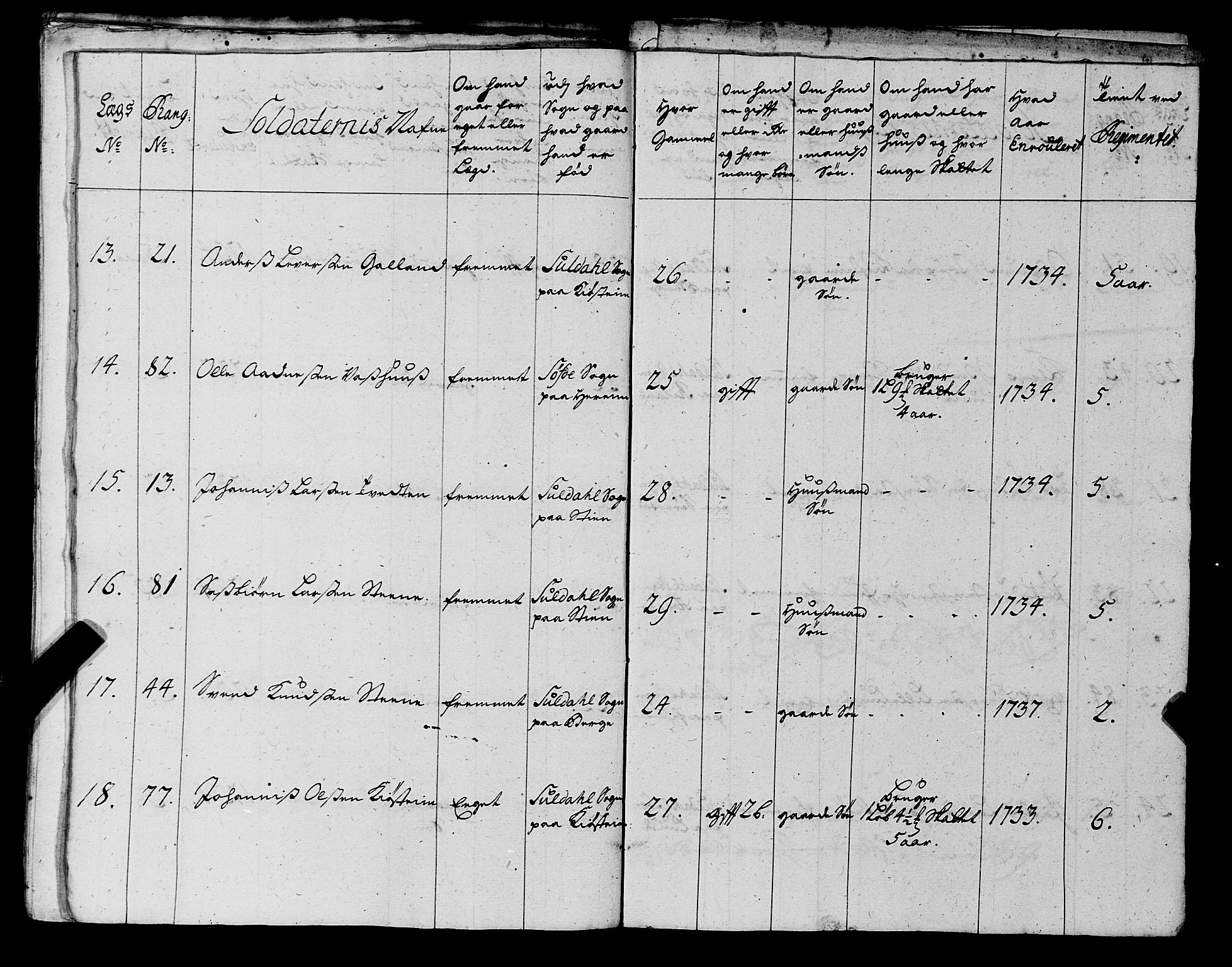 Fylkesmannen i Rogaland, AV/SAST-A-101928/99/3/325/325CA, 1655-1832, p. 3363