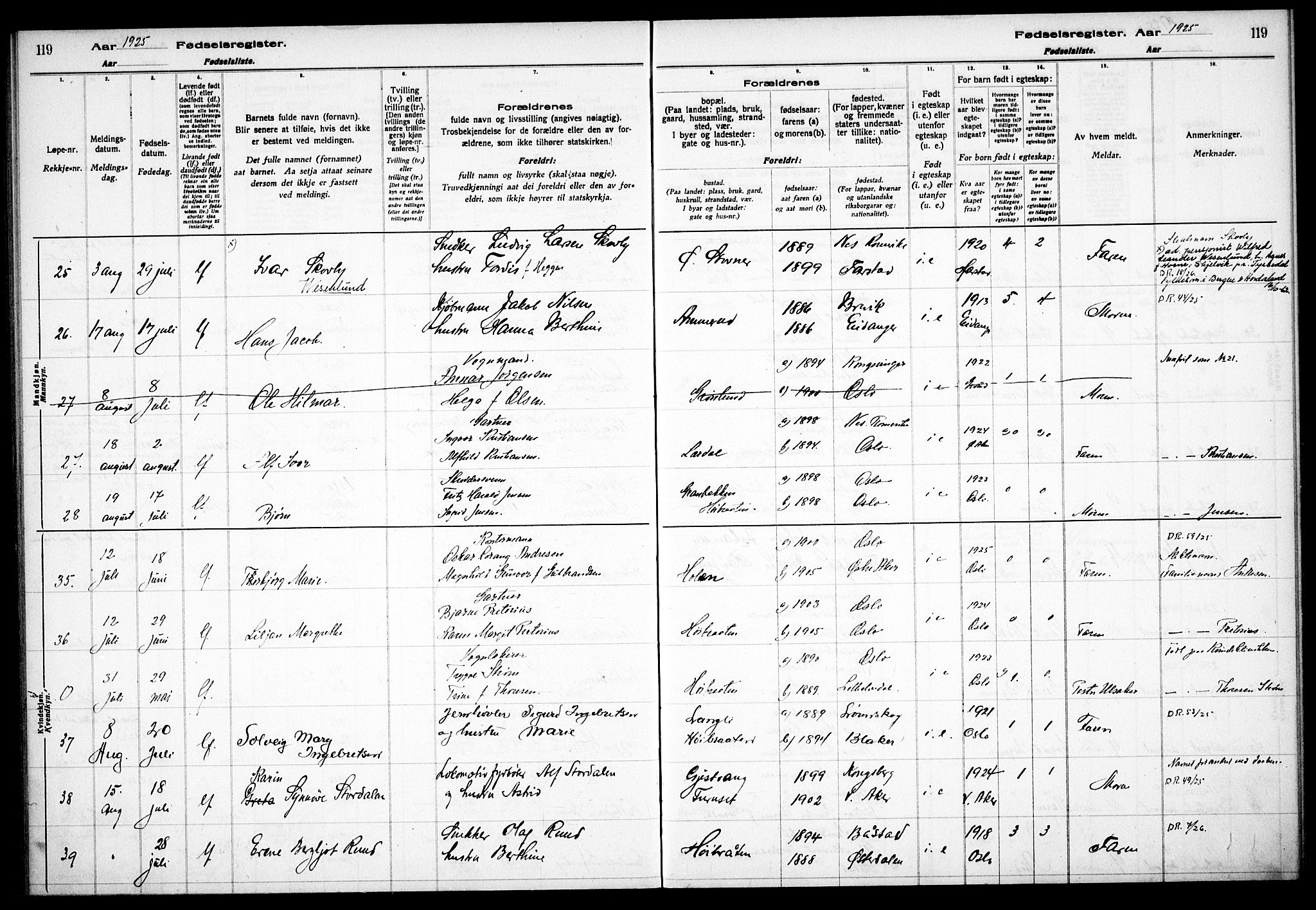 Østre Aker prestekontor Kirkebøker, AV/SAO-A-10840/J/Jb/L0001: Birth register no. II 1, 1916-1932, p. 119