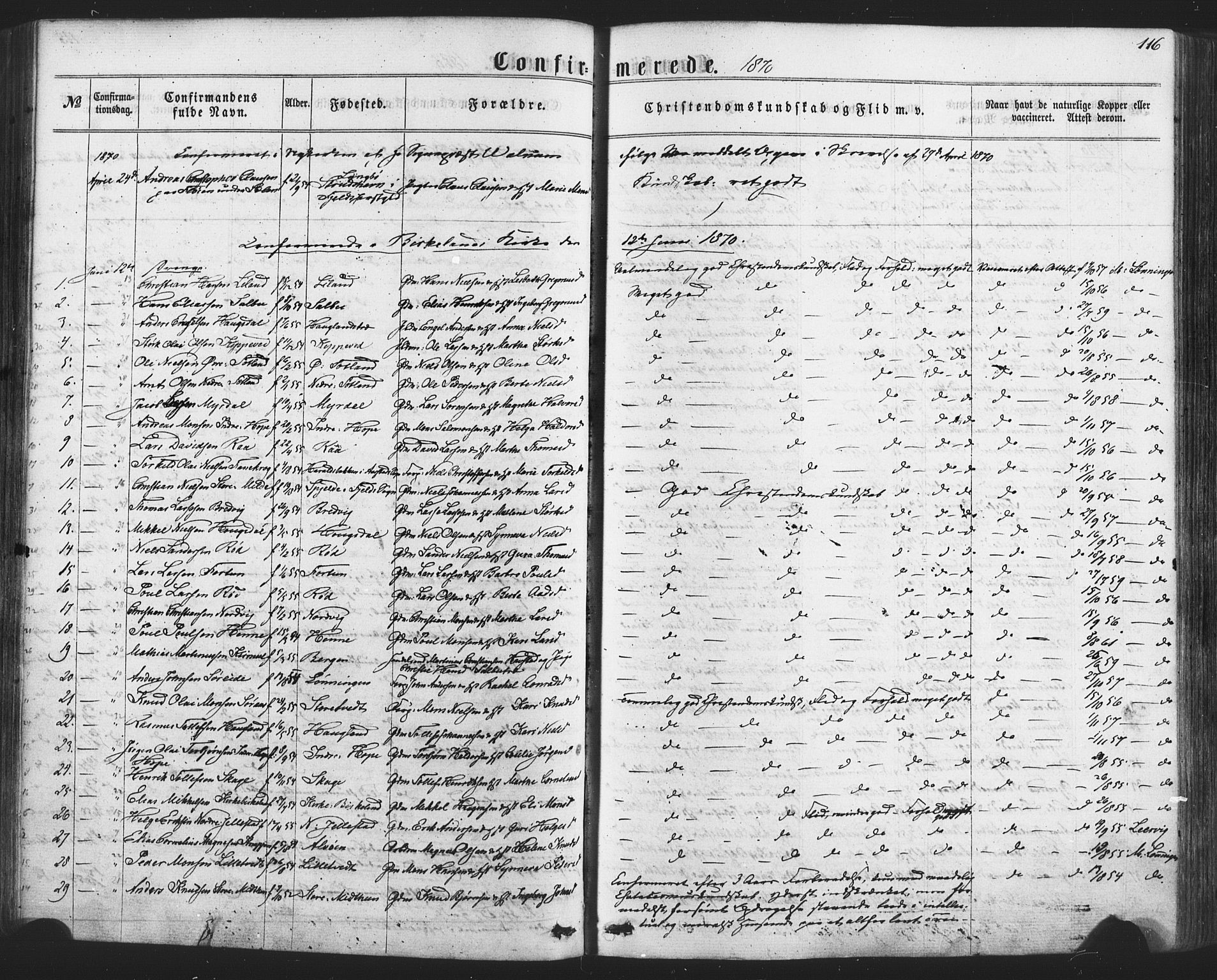 Fana Sokneprestembete, SAB/A-75101/H/Haa/Haaa/L0012: Parish register (official) no. A 12, 1862-1878, p. 116