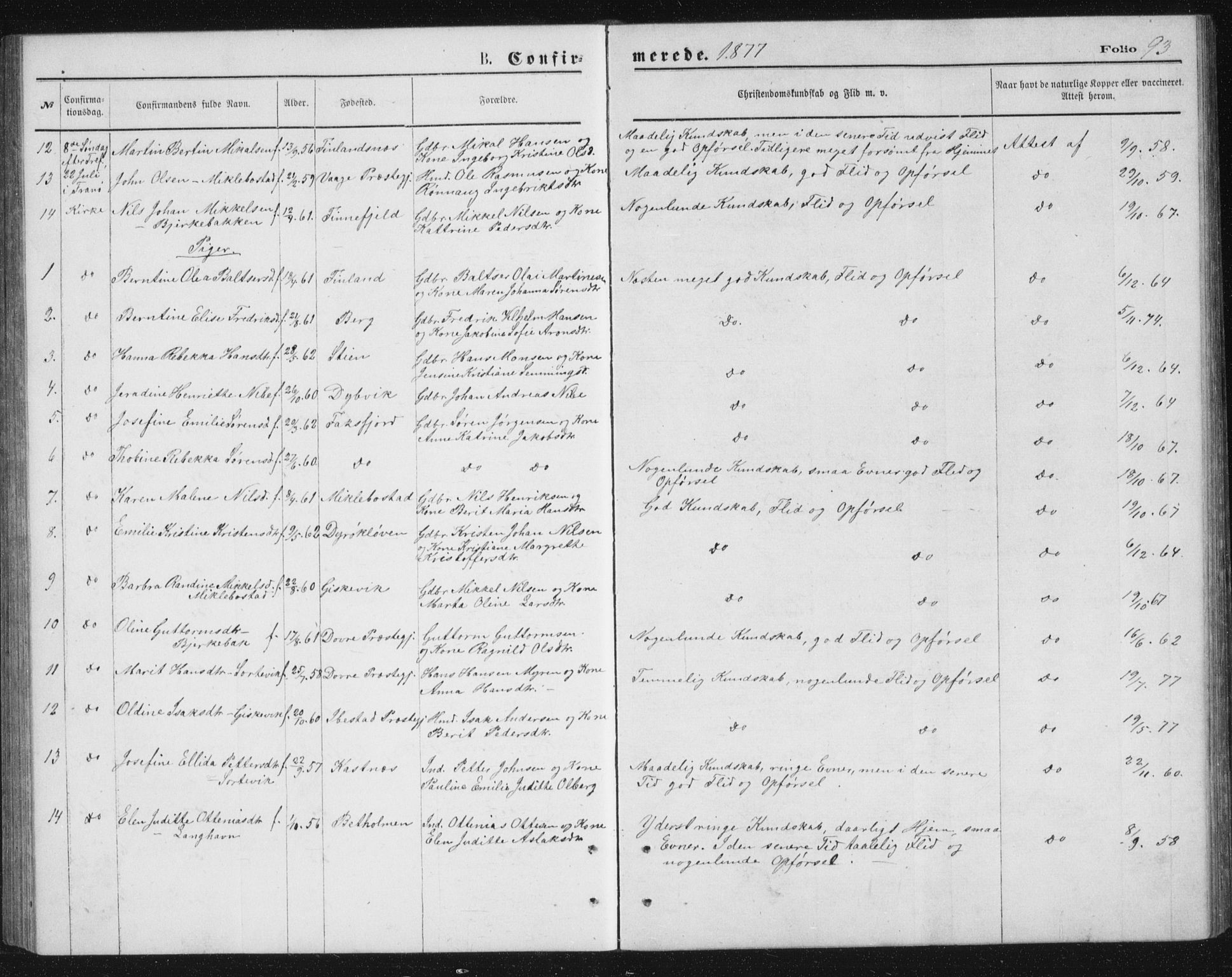 Tranøy sokneprestkontor, AV/SATØ-S-1313/I/Ia/Iab/L0013klokker: Parish register (copy) no. 13, 1874-1896, p. 93