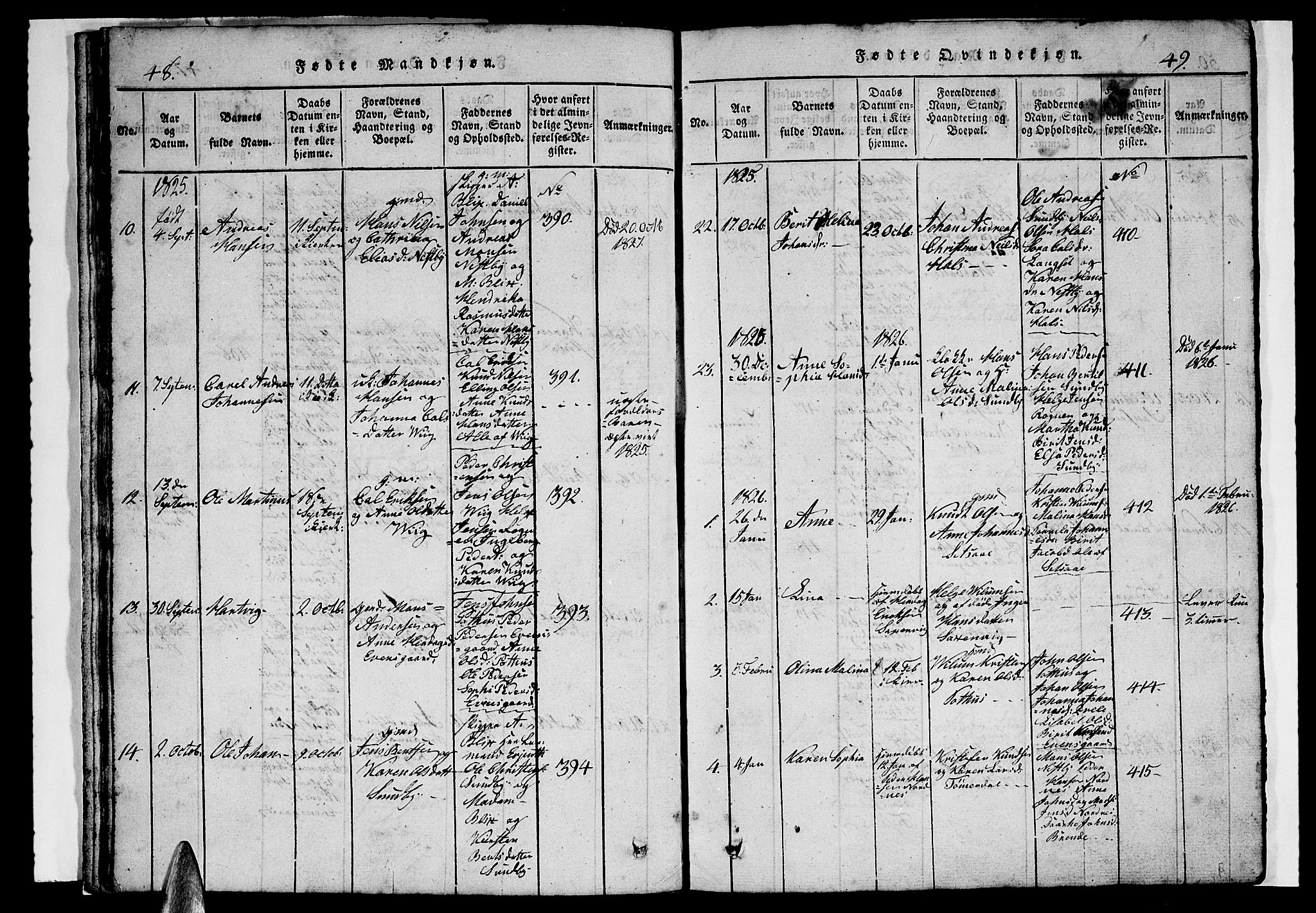 Ministerialprotokoller, klokkerbøker og fødselsregistre - Nordland, SAT/A-1459/847/L0676: Parish register (copy) no. 847C04, 1821-1853, p. 48-49