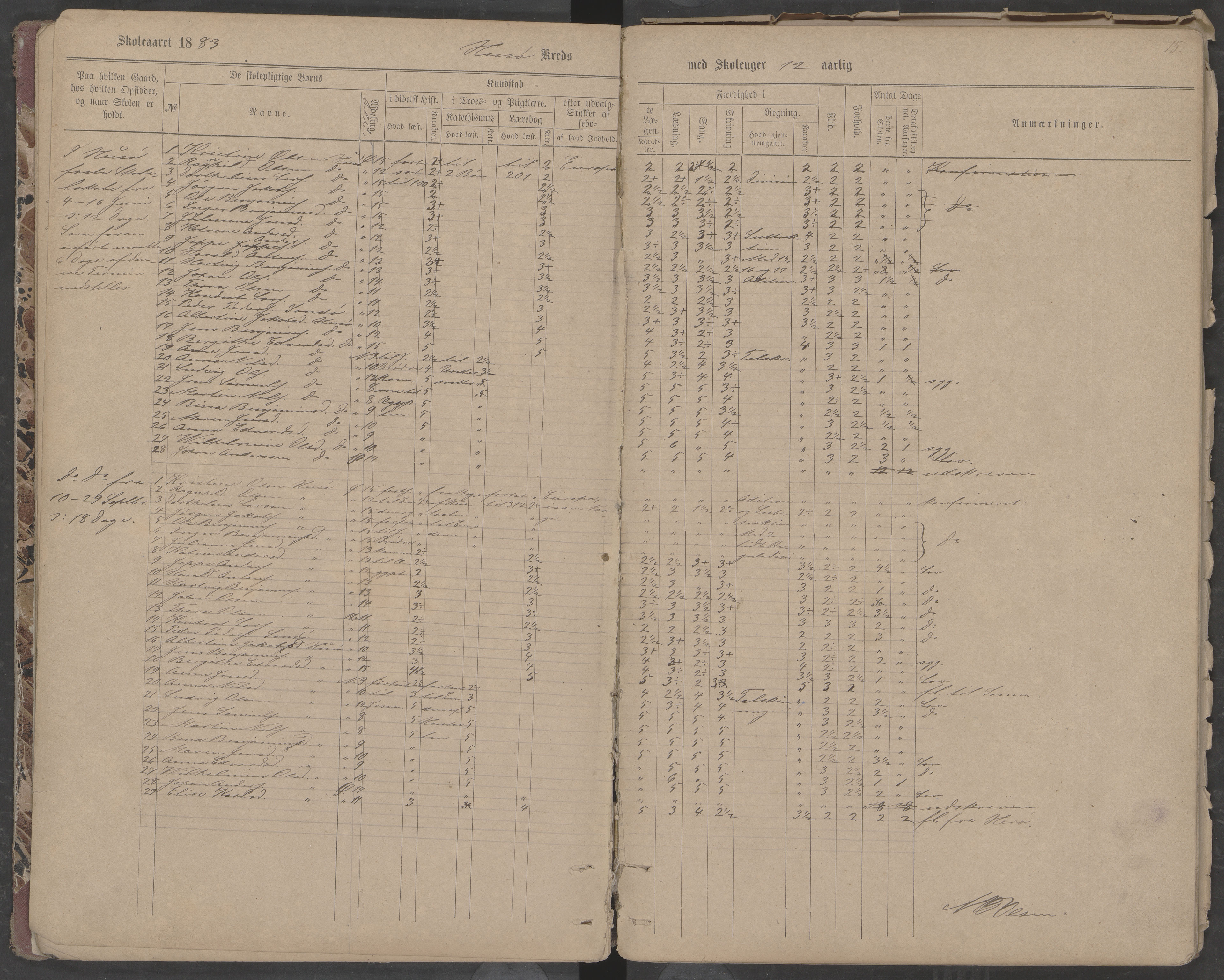 Træna kommune. Husøy, Sanna, Selvær og Dørvær skolekrets, AIN/K-18350.510.01, 1877-1890, p. 15