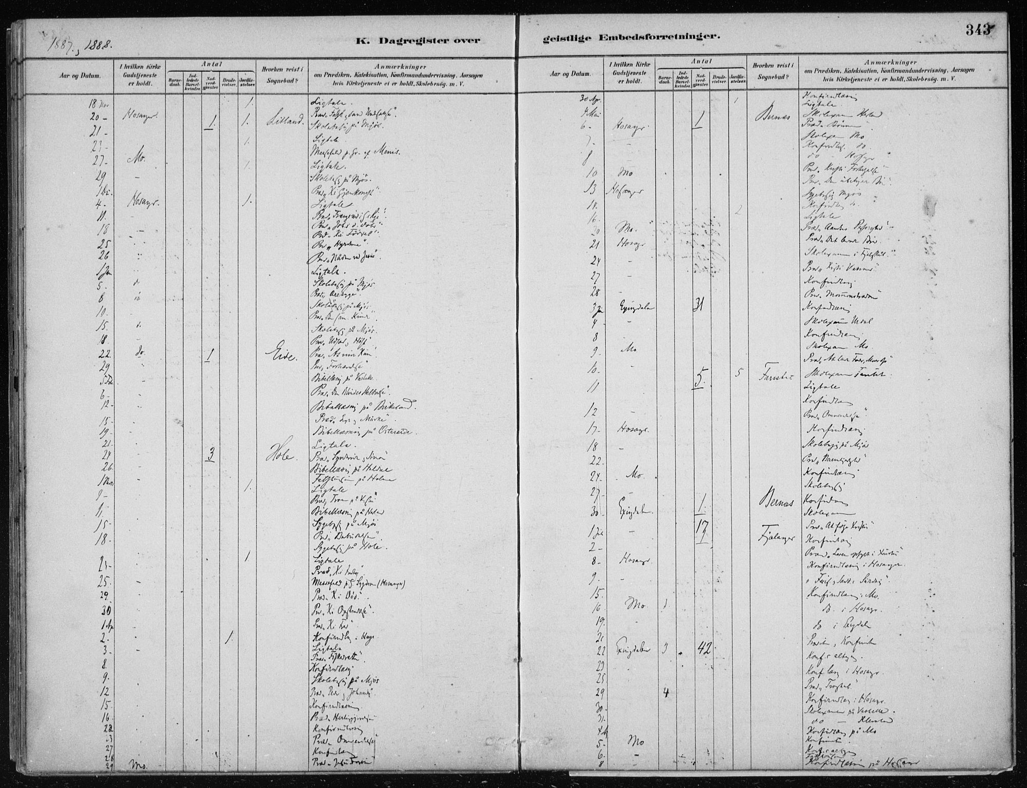 Hosanger sokneprestembete, AV/SAB-A-75801/H/Haa: Parish register (official) no. B  1, 1880-1896, p. 343