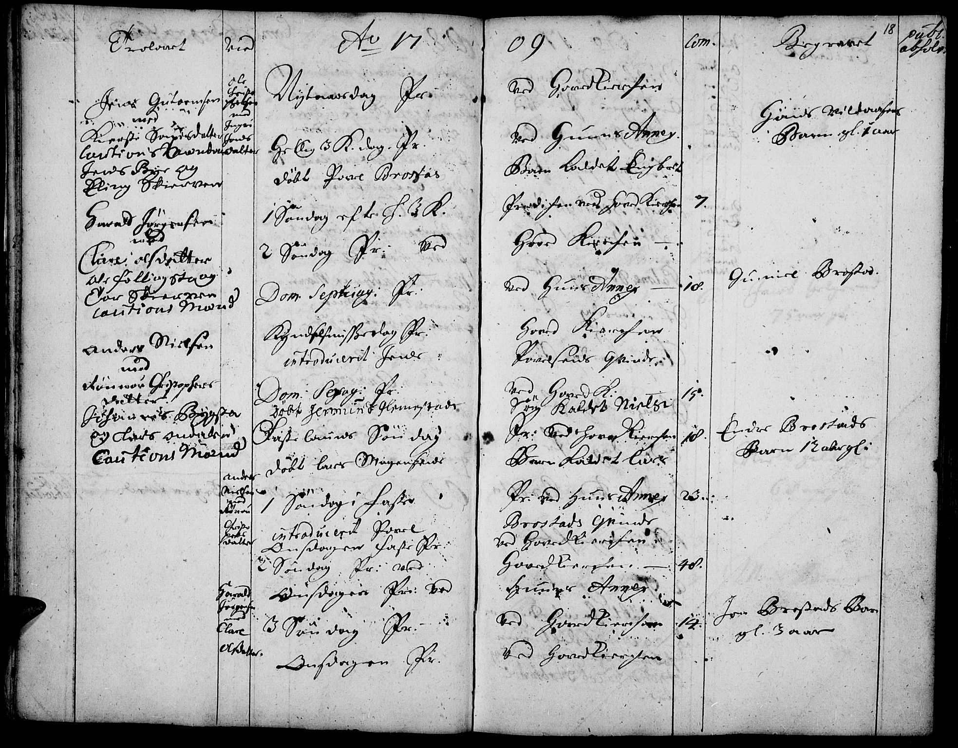 Vardal prestekontor, SAH/PREST-100/H/Ha/Haa/L0001: Parish register (official) no. 1, 1706-1748, p. 18
