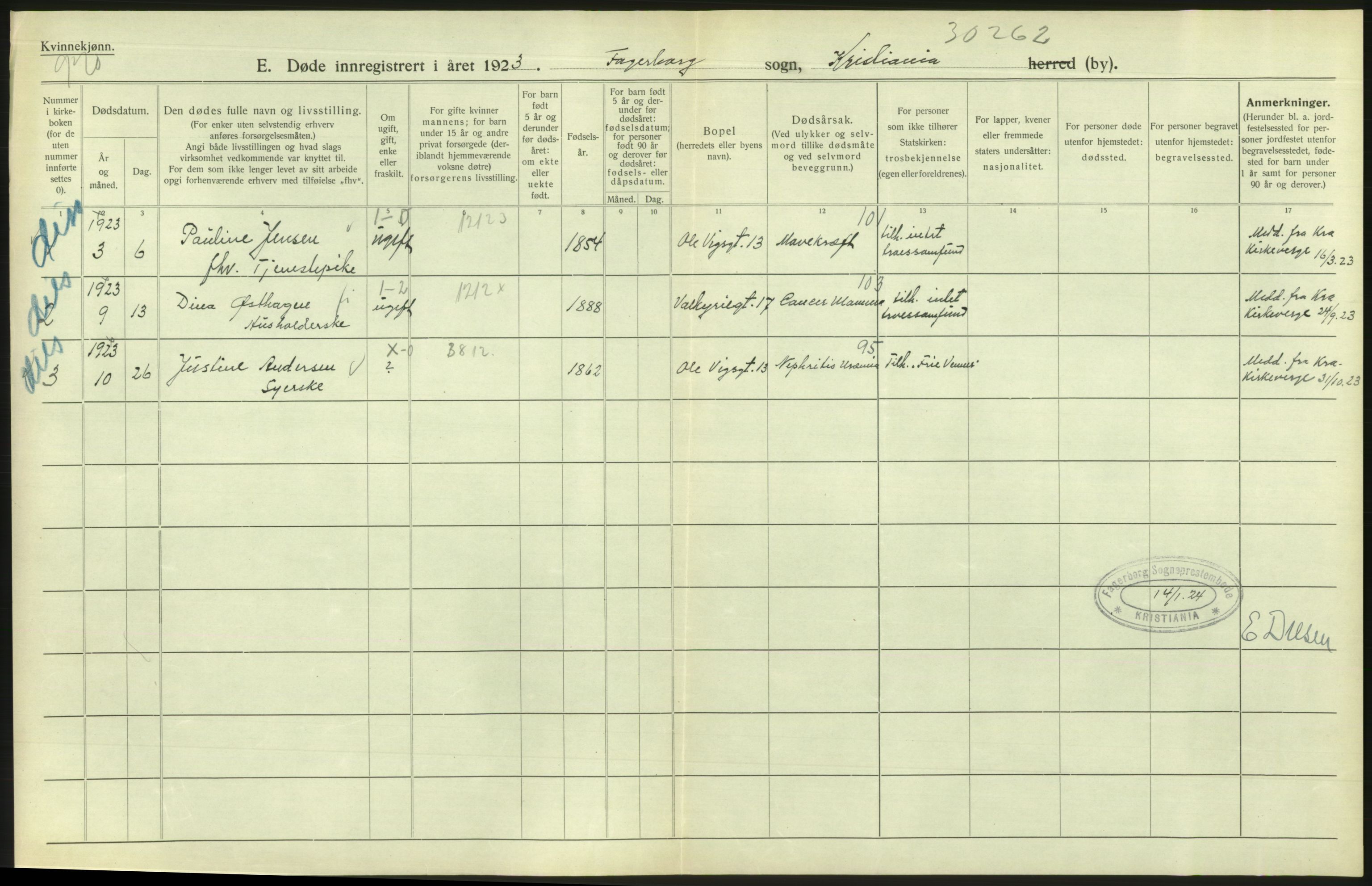 Statistisk sentralbyrå, Sosiodemografiske emner, Befolkning, AV/RA-S-2228/D/Df/Dfc/Dfcc/L0009: Kristiania: Døde, 1923, p. 262