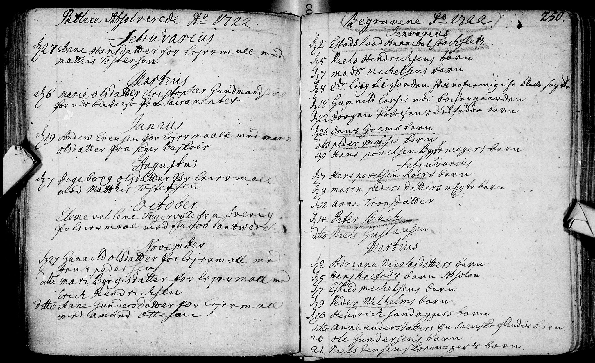 Bragernes kirkebøker, SAKO/A-6/F/Fa/L0003: Parish register (official) no. I 3, 1706-1734, p. 250