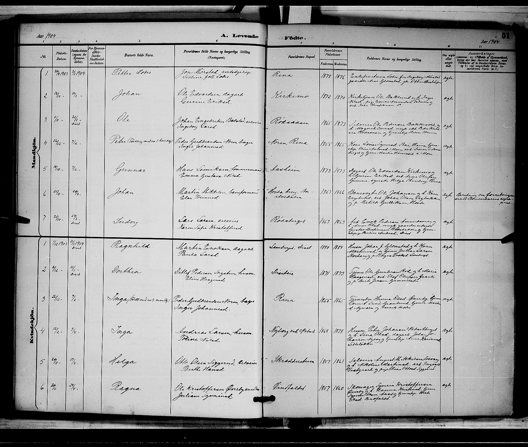 Åmot prestekontor, Hedmark, AV/SAH-PREST-056/H/Ha/Hab/L0002: Parish register (copy) no. 2, 1896-1906, p. 51