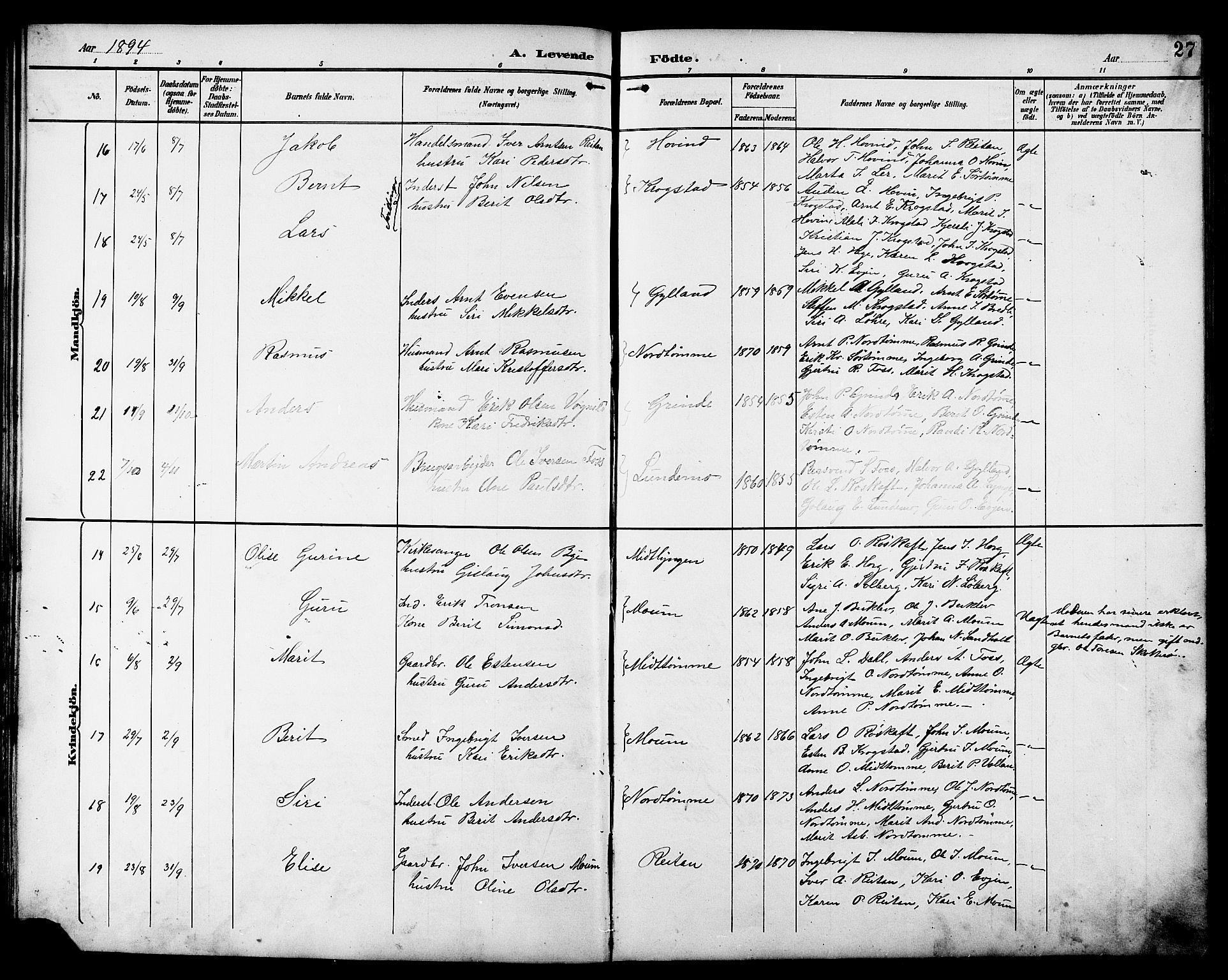 Ministerialprotokoller, klokkerbøker og fødselsregistre - Sør-Trøndelag, SAT/A-1456/692/L1111: Parish register (copy) no. 692C06, 1890-1904, p. 27