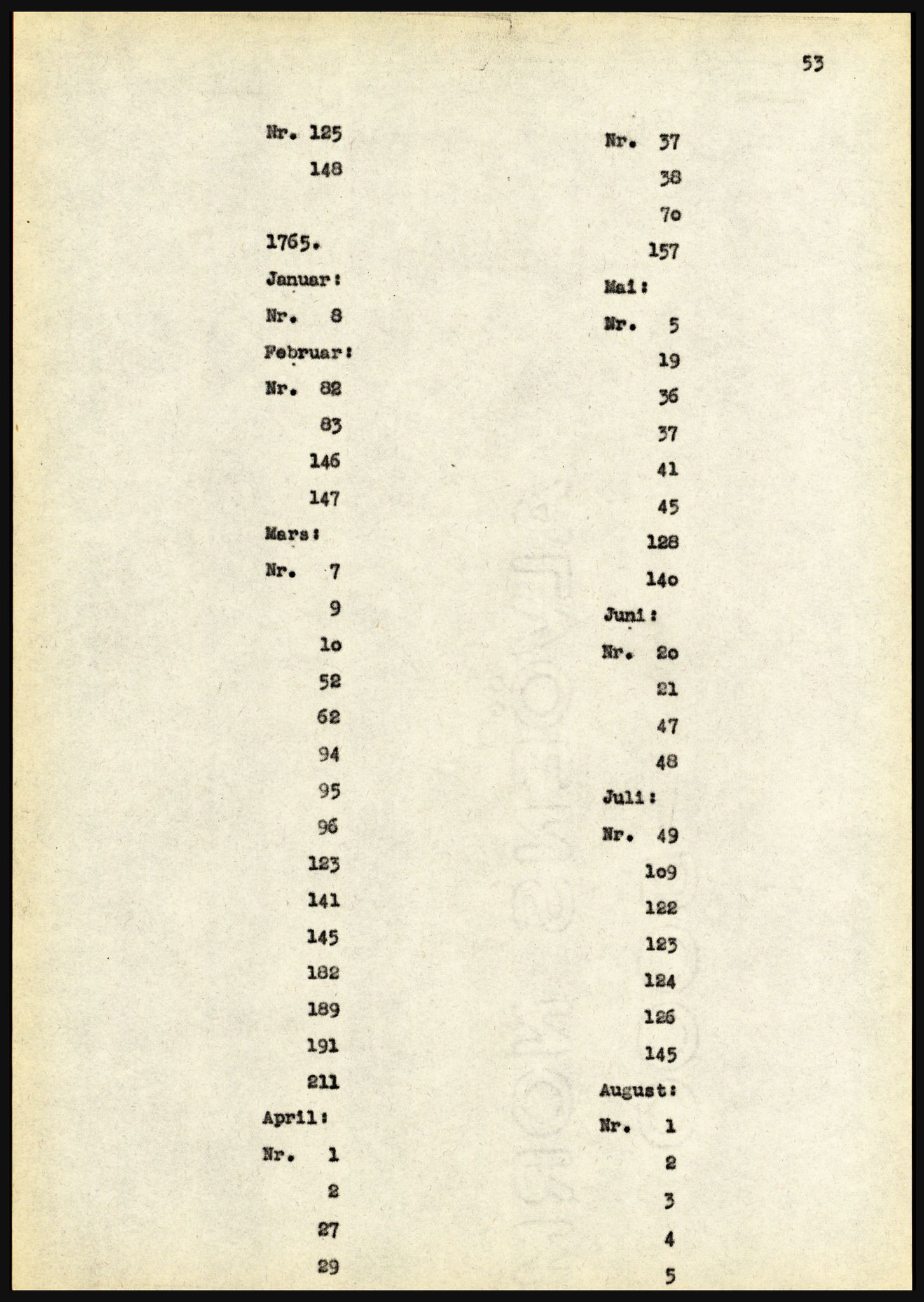 Riksarkivet, Seksjon for eldre arkiv og spesialsamlinger, AV/RA-EA-6797/H/Ha, 1953, p. 53