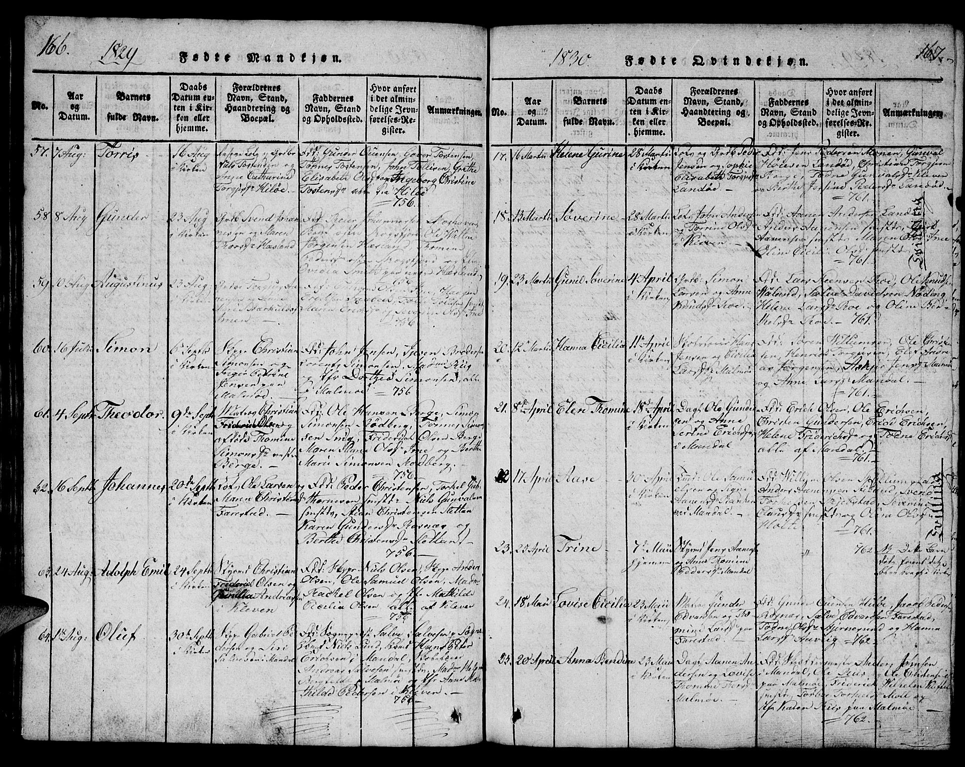 Mandal sokneprestkontor, AV/SAK-1111-0030/F/Fb/Fba/L0001: Parish register (copy) no. B 1, 1818-1830, p. 166-167