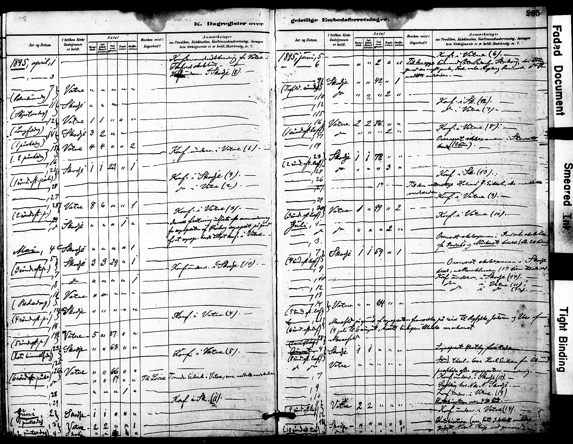 Ministerialprotokoller, klokkerbøker og fødselsregistre - Møre og Romsdal, SAT/A-1454/525/L0374: Parish register (official) no. 525A04, 1880-1899, p. 265