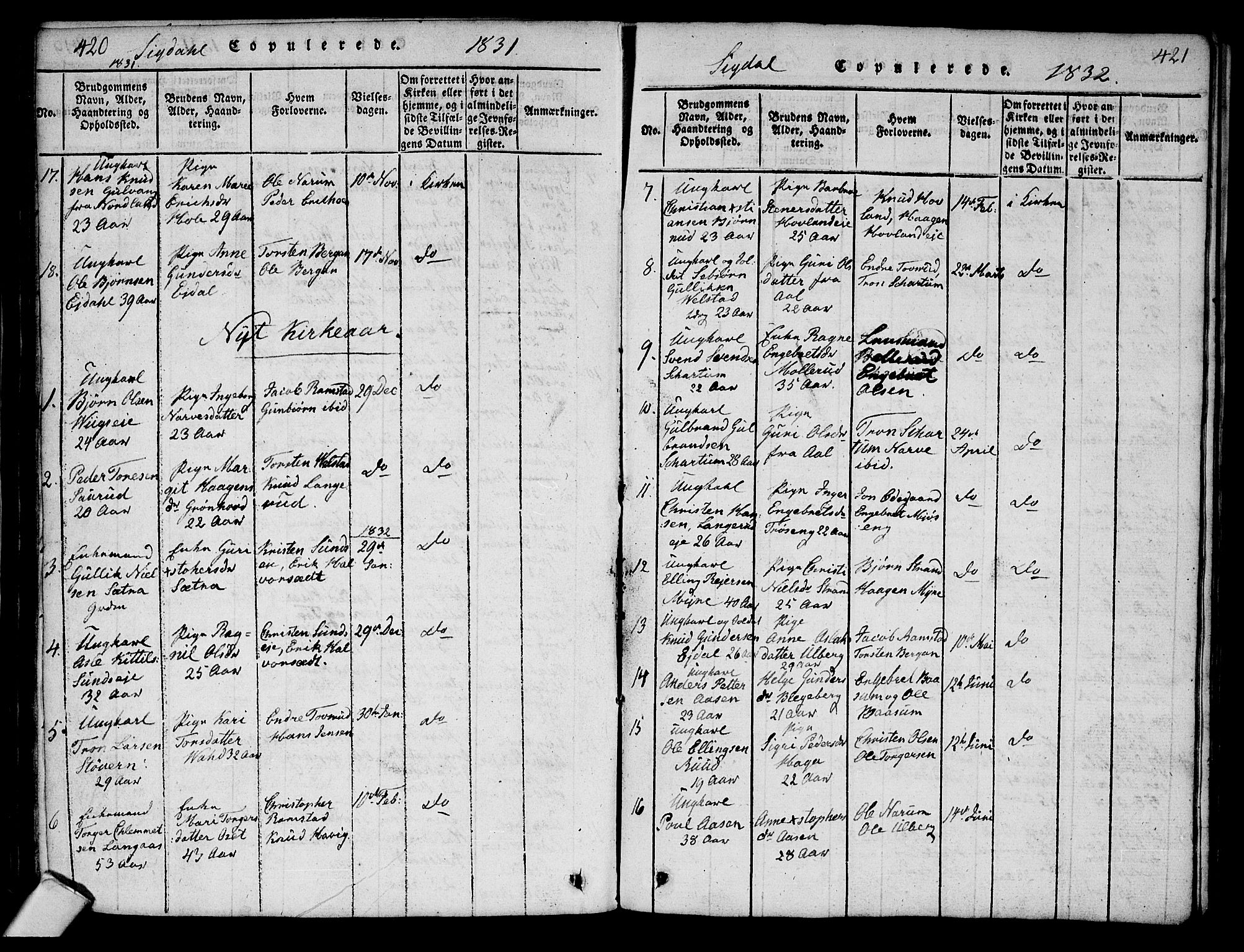 Sigdal kirkebøker, SAKO/A-245/G/Ga/L0001: Parish register (copy) no. I 1 /1, 1816-1835, p. 420-421
