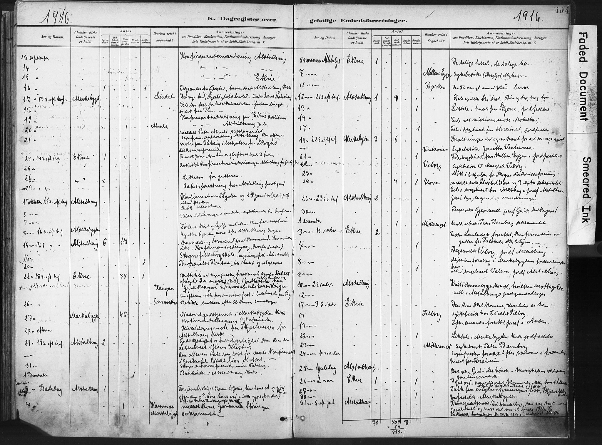 Ministerialprotokoller, klokkerbøker og fødselsregistre - Nord-Trøndelag, SAT/A-1458/717/L0162: Parish register (official) no. 717A12, 1898-1923, p. 404