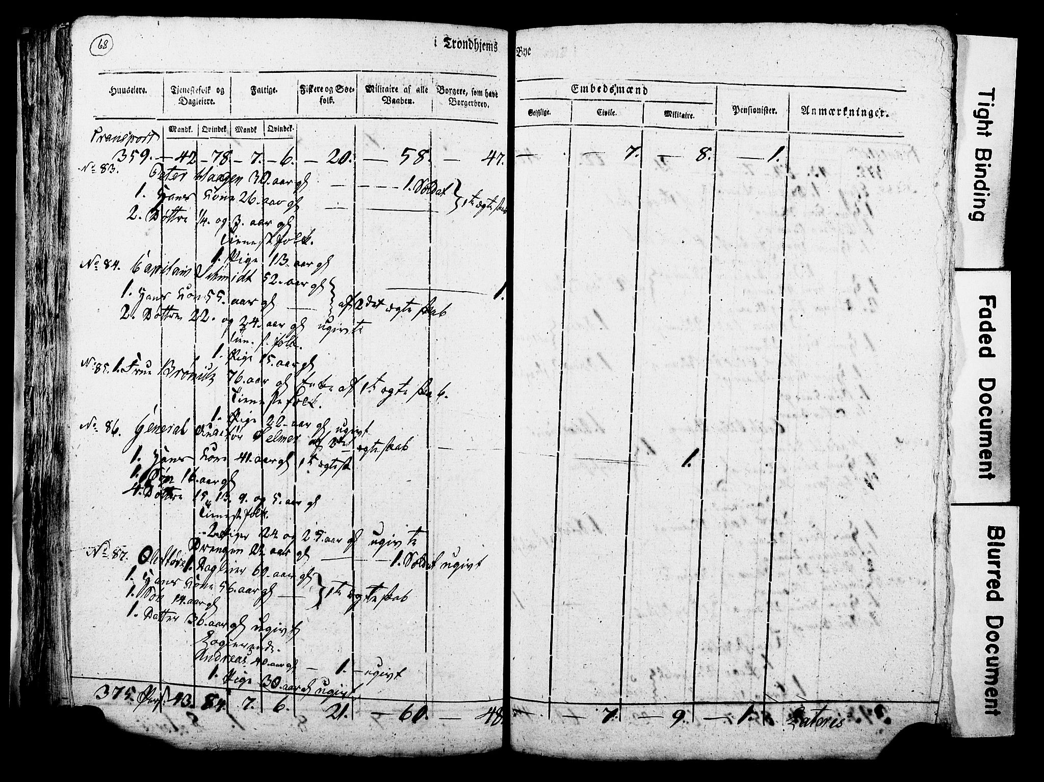 RA, Census 1815 for Trondheim, 1815, p. 67