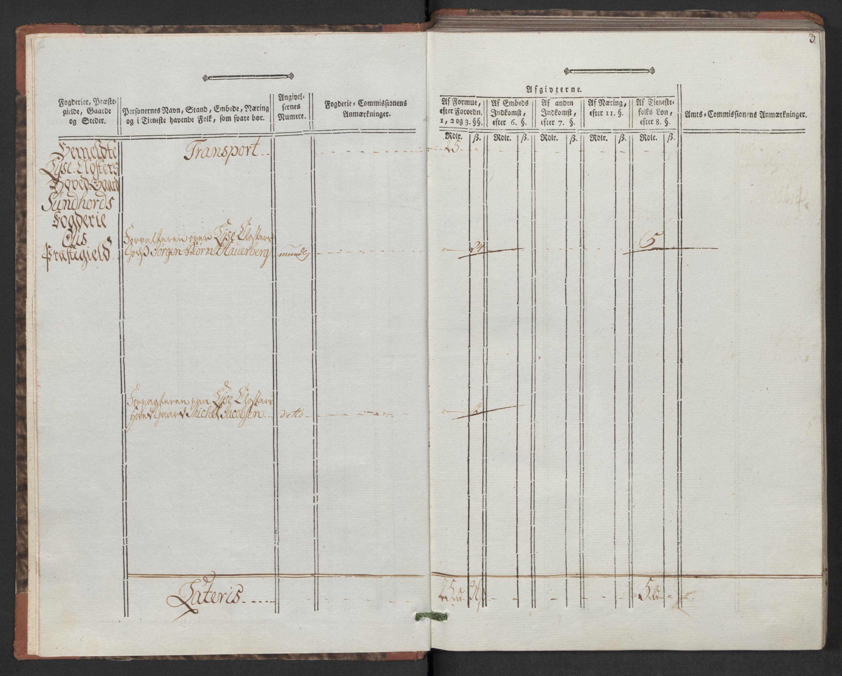 Rentekammeret inntil 1814, Reviderte regnskaper, Mindre regnskaper, AV/RA-EA-4068/Rf/Rfe/L0022: Lista fogderi, Lyse kloster, 1789, p. 99