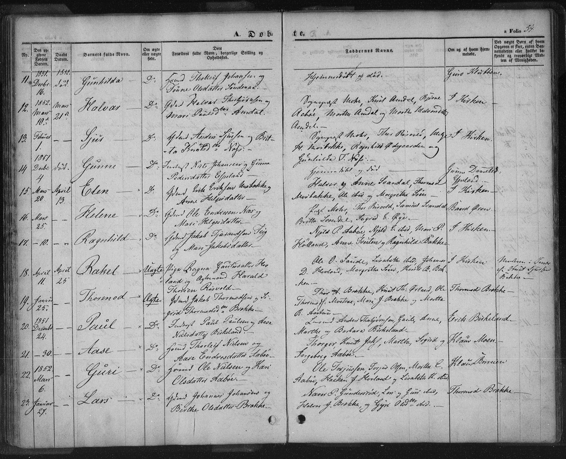 Sand sokneprestkontor, AV/SAST-A-101848/01/III/L0002: Parish register (official) no. A 2, 1838-1859, p. 54