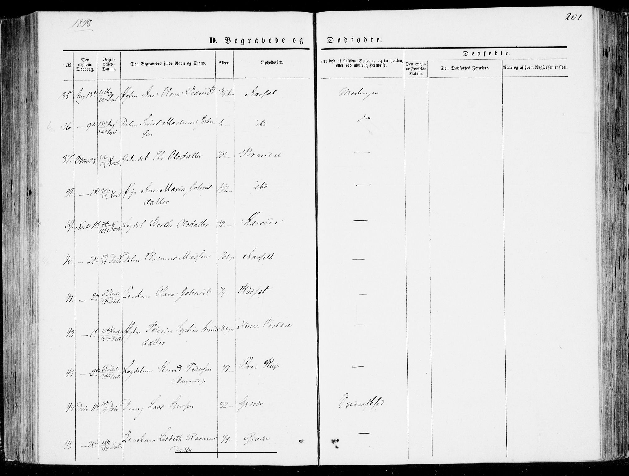 Ministerialprotokoller, klokkerbøker og fødselsregistre - Møre og Romsdal, SAT/A-1454/510/L0121: Parish register (official) no. 510A01, 1848-1877, p. 201