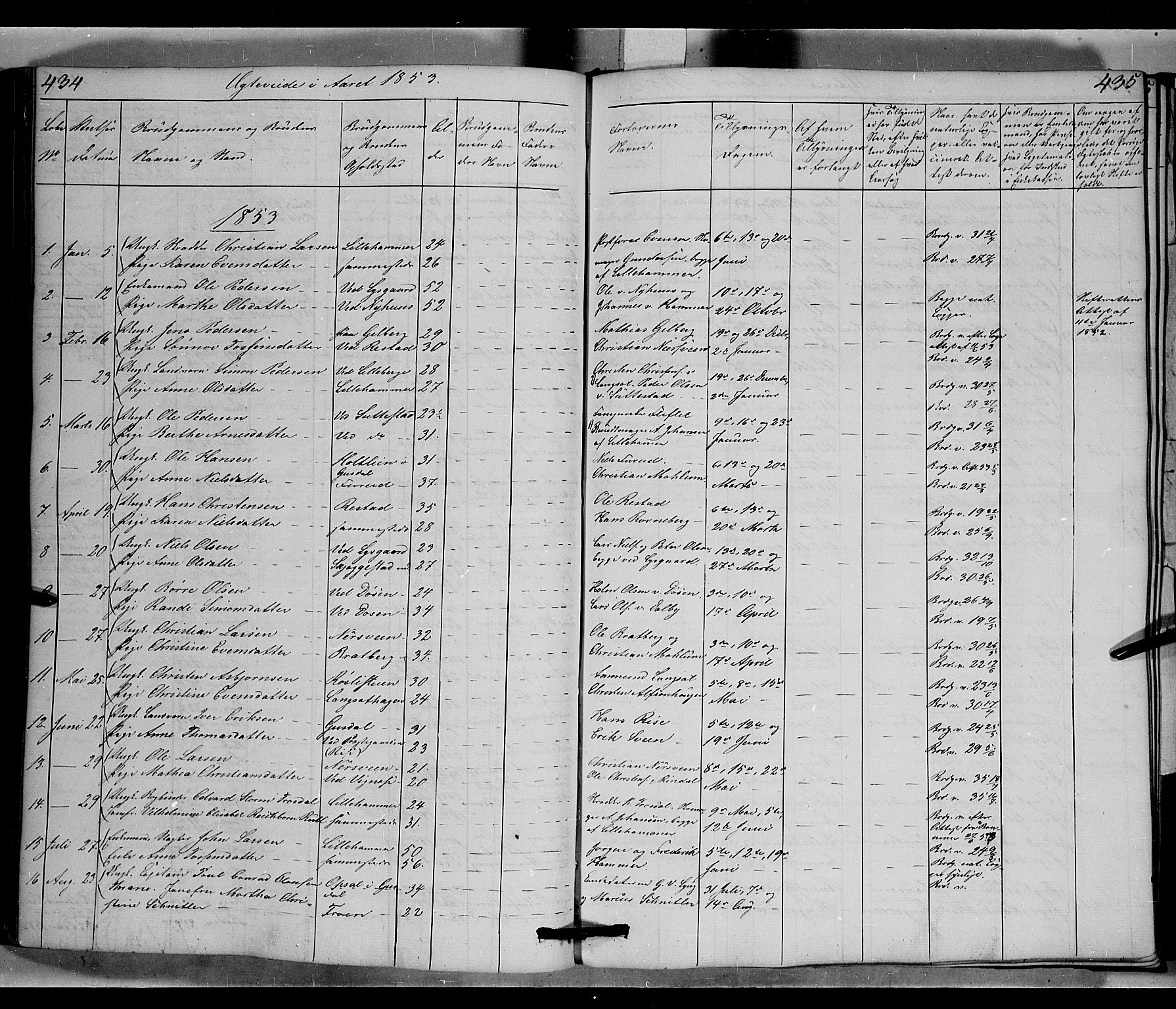 Fåberg prestekontor, SAH/PREST-086/H/Ha/Hab/L0006: Parish register (copy) no. 6, 1837-1855, p. 434-435