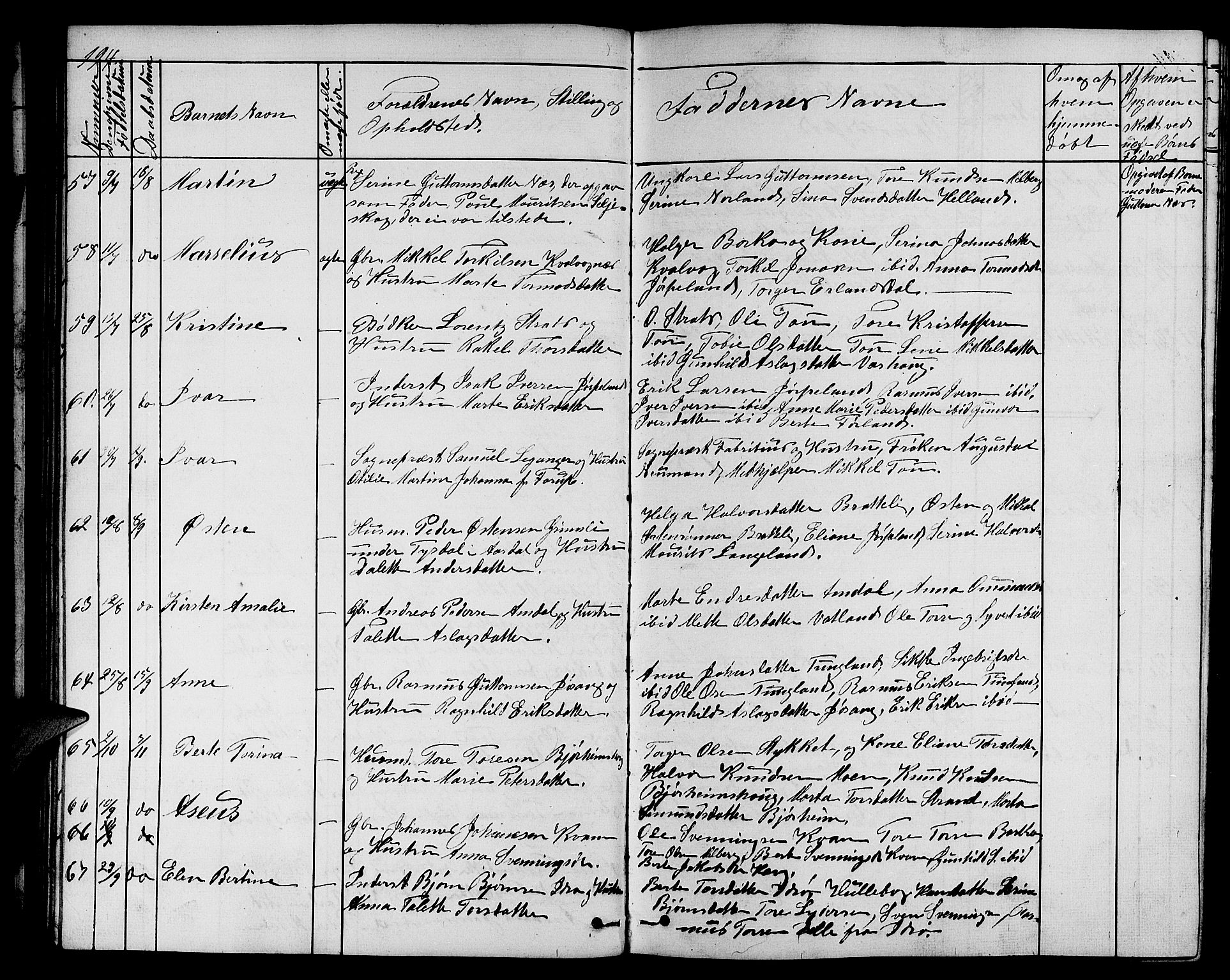 Strand sokneprestkontor, SAST/A-101828/H/Ha/Hab/L0003: Parish register (copy) no. B 3, 1855-1881, p. 194