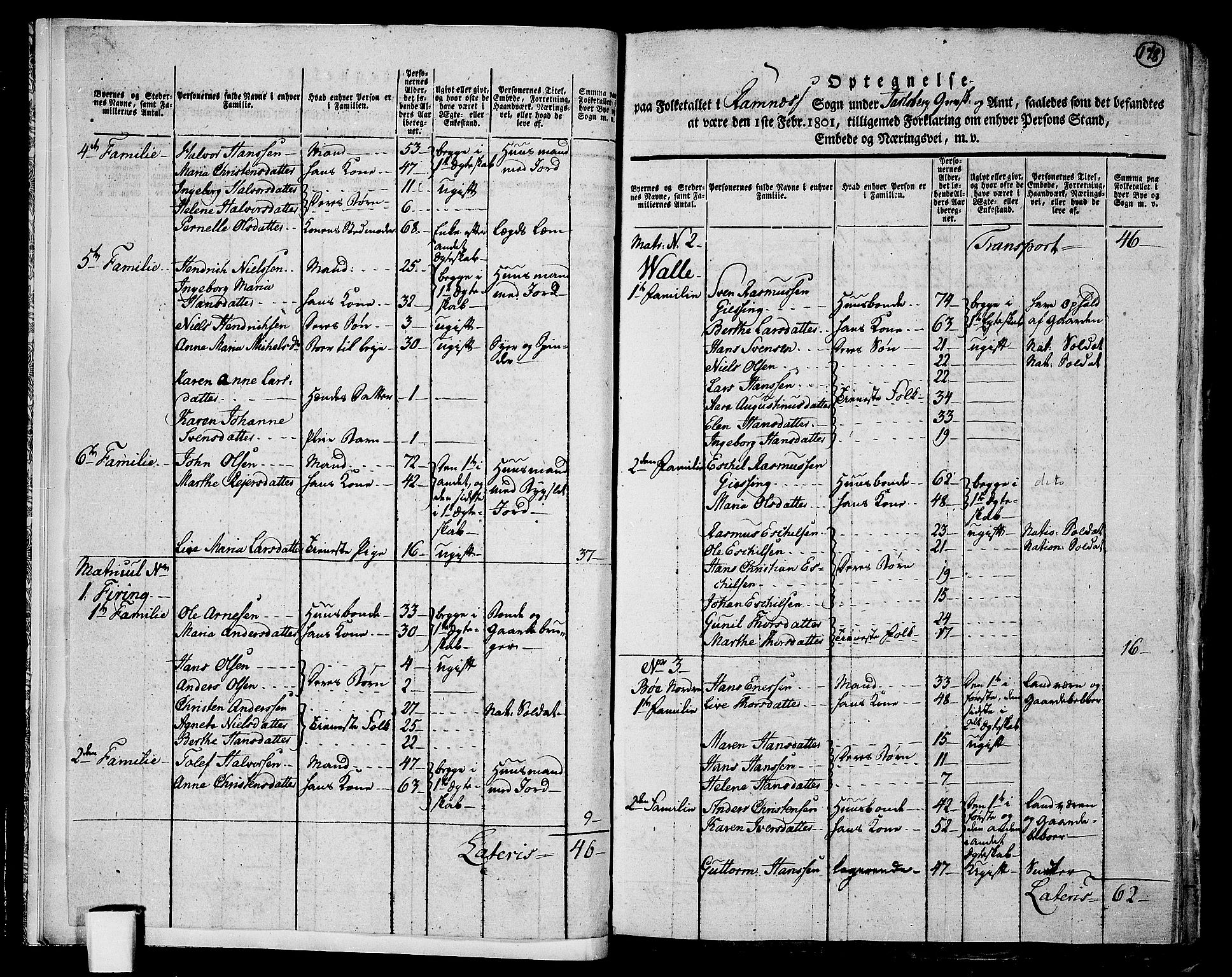 RA, 1801 census for 0718P Ramnes, 1801, p. 177b-178a
