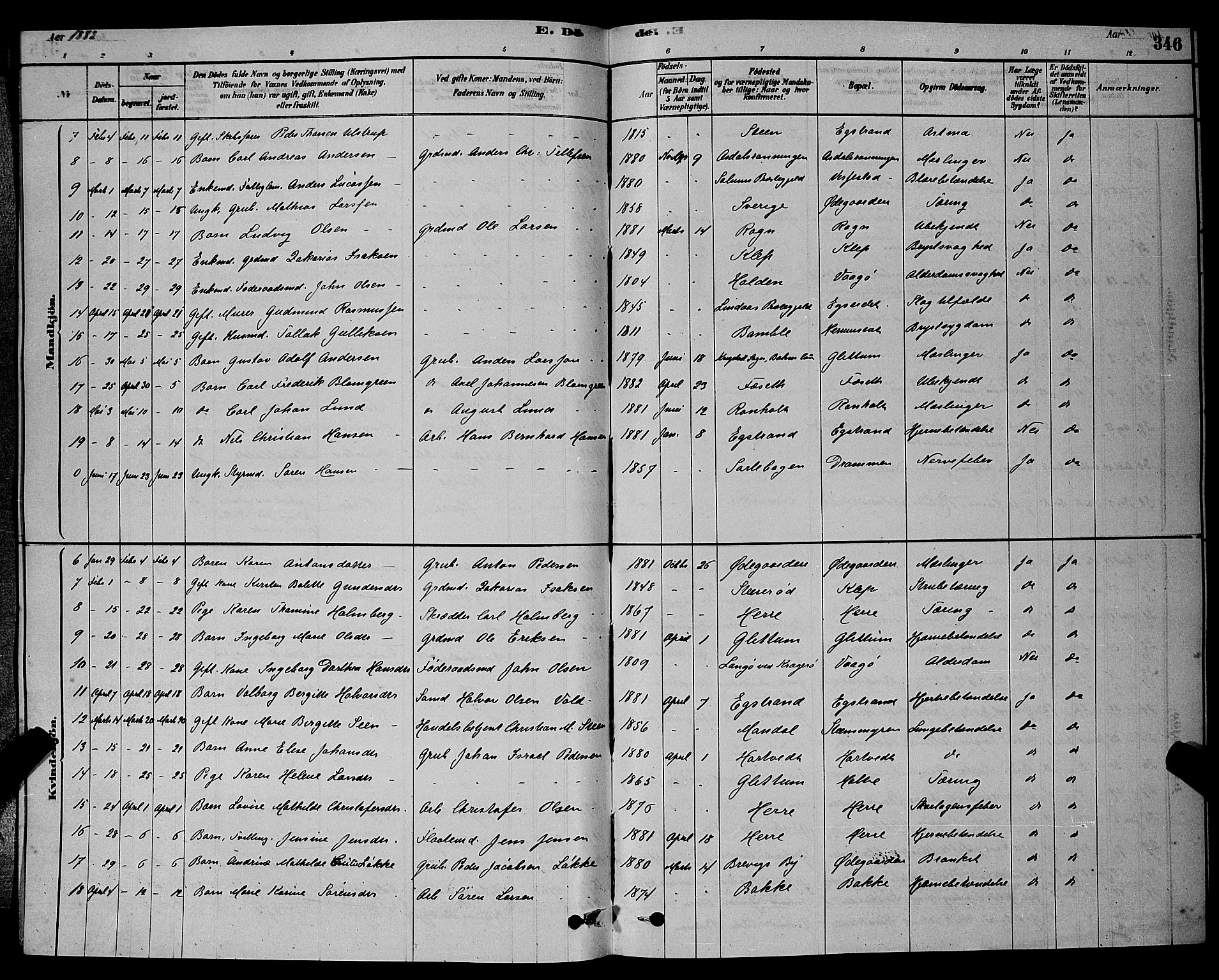 Bamble kirkebøker, AV/SAKO-A-253/G/Ga/L0008: Parish register (copy) no. I 8, 1878-1888, p. 346