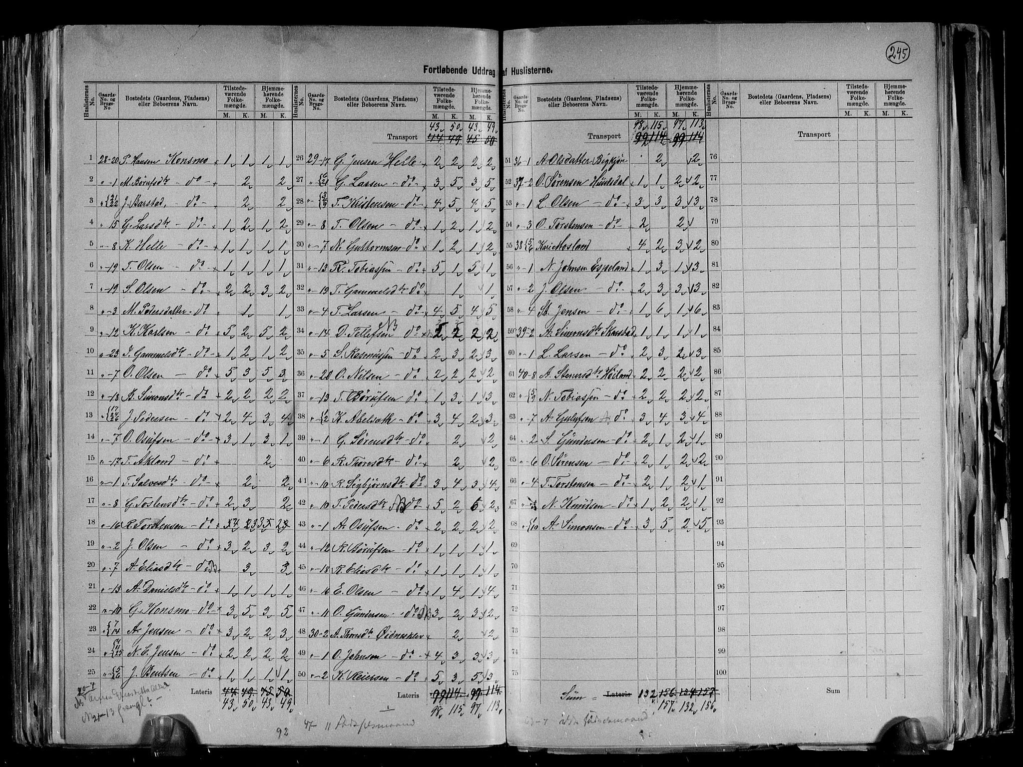 RA, 1891 census for 1028 Nord-Audnedal, 1891, p. 10