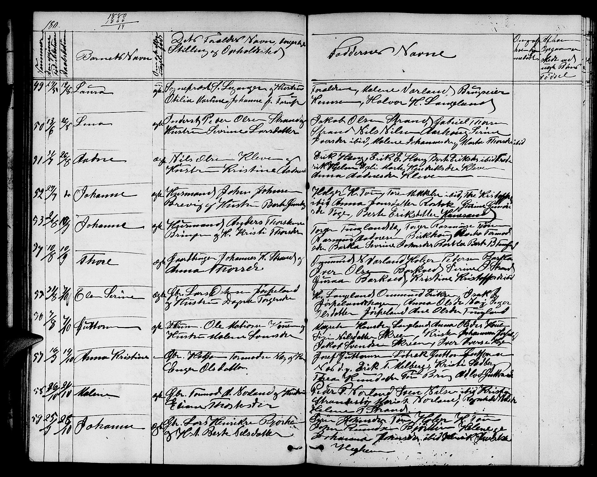 Strand sokneprestkontor, SAST/A-101828/H/Ha/Hab/L0003: Parish register (copy) no. B 3, 1855-1881, p. 180